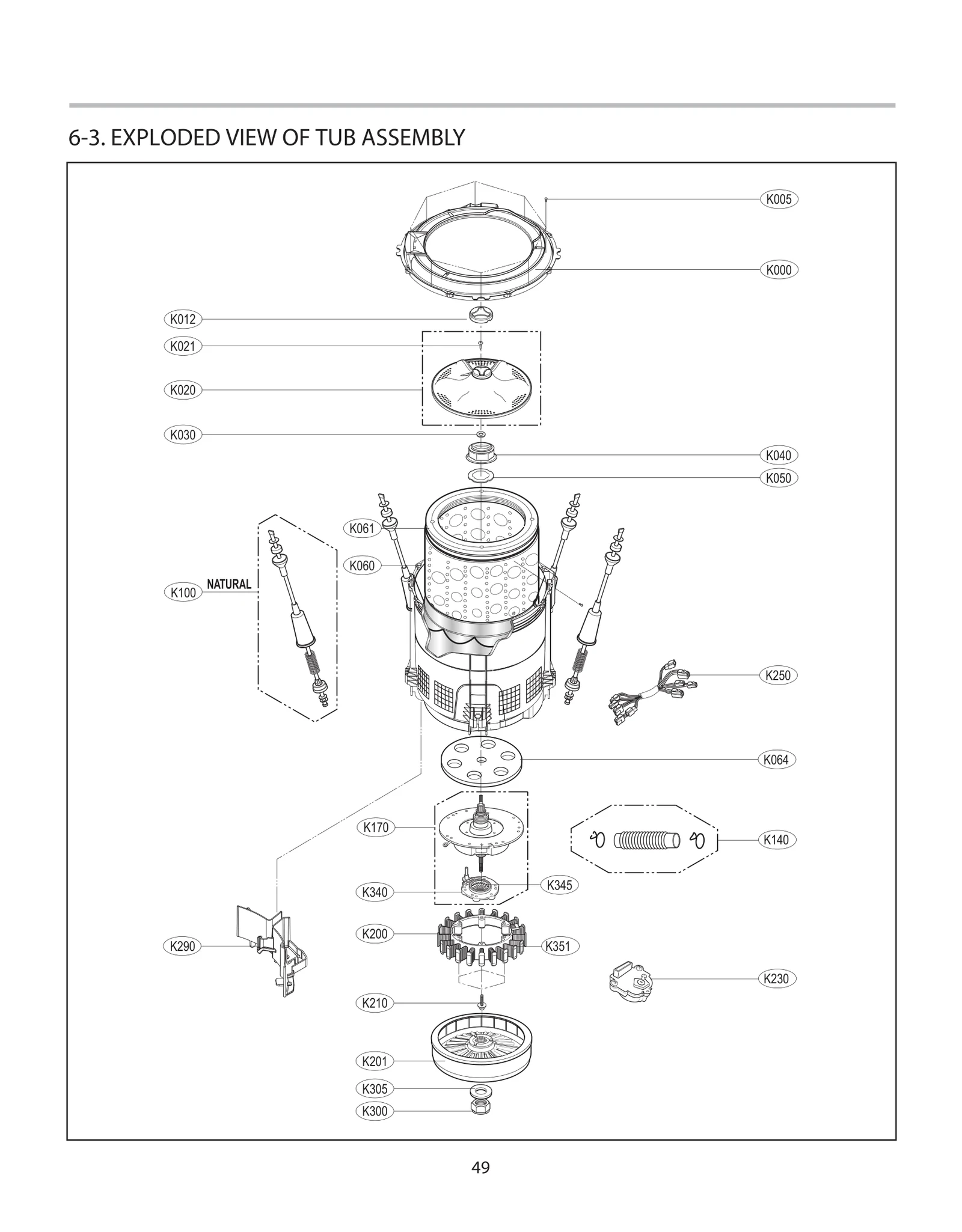 Package Assembly