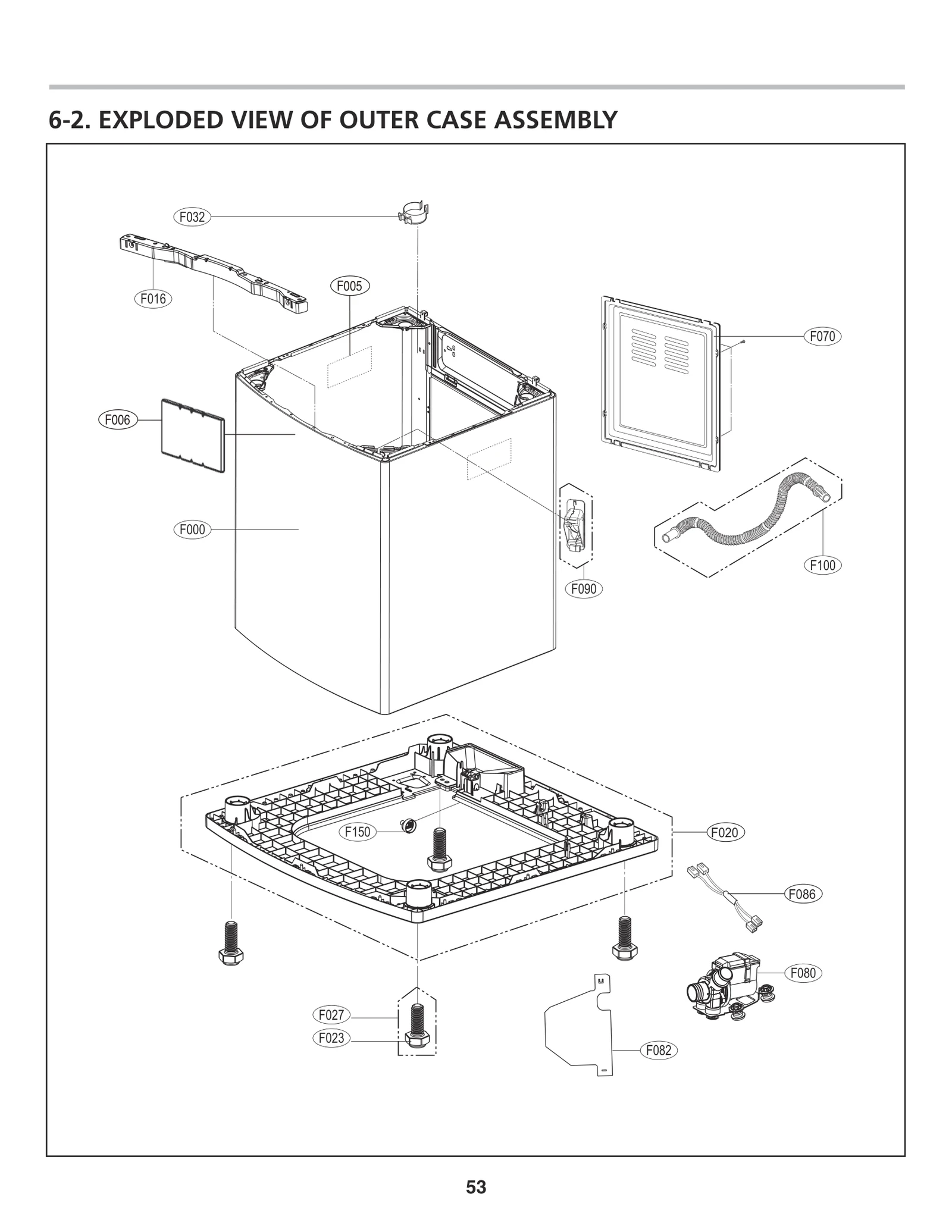 Package Assembly
