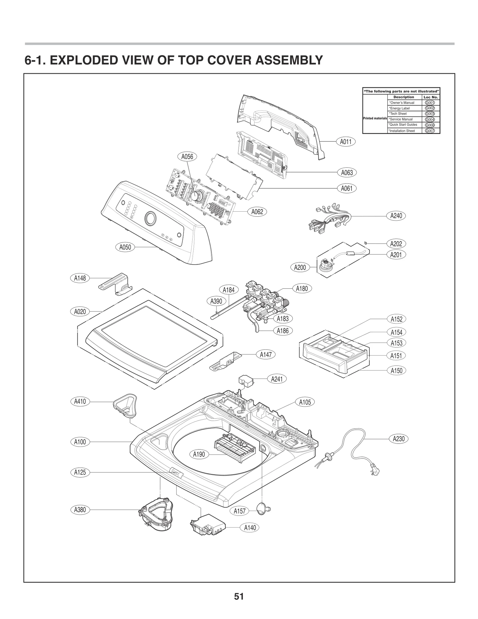 Service Manual