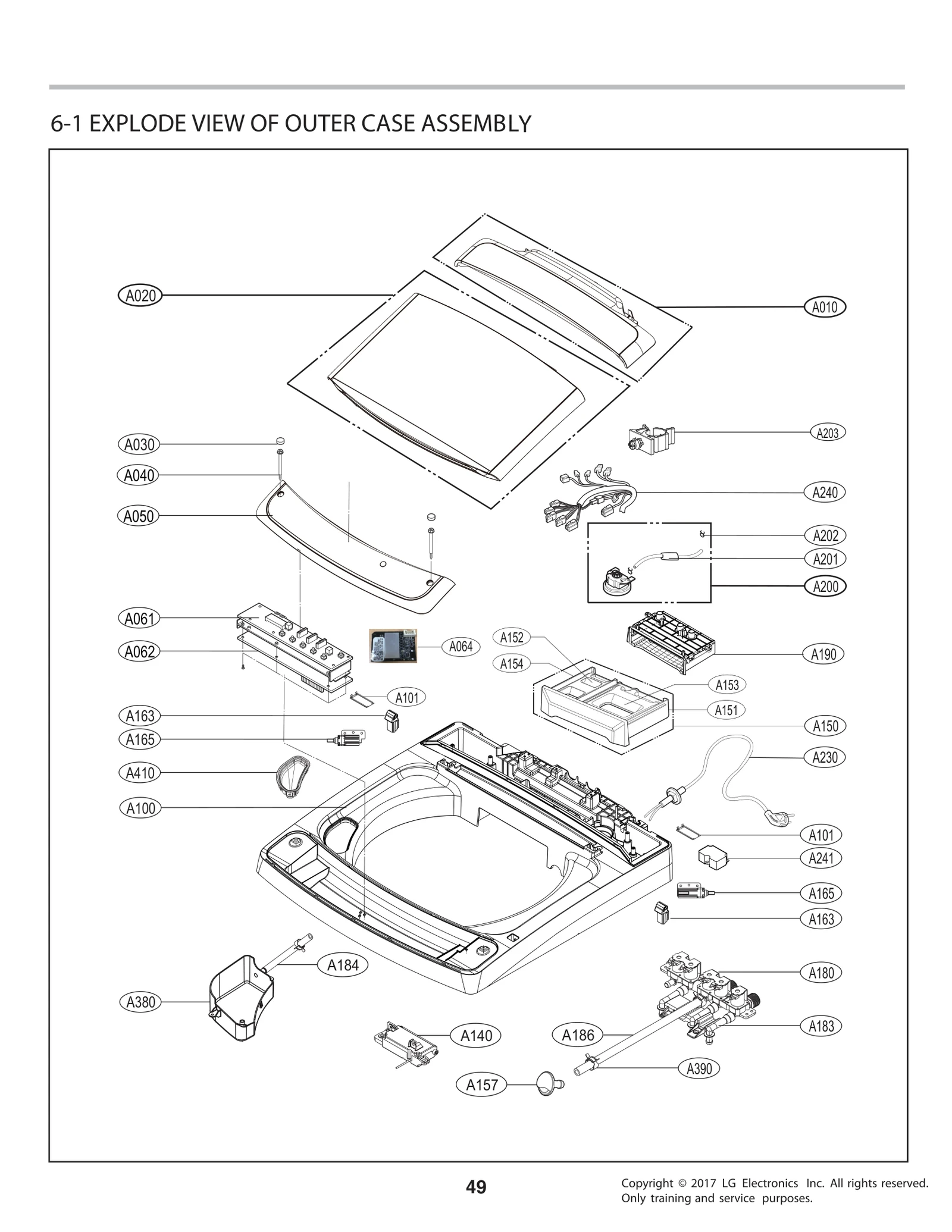 Module PCB Assembly
