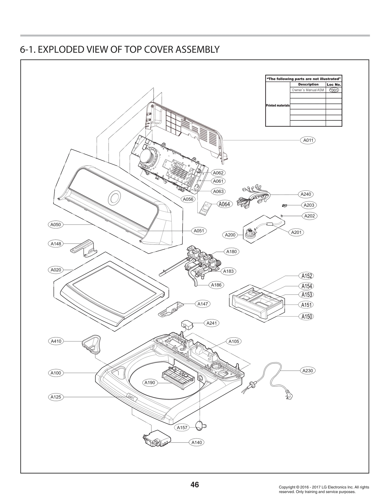 Lid Assembly