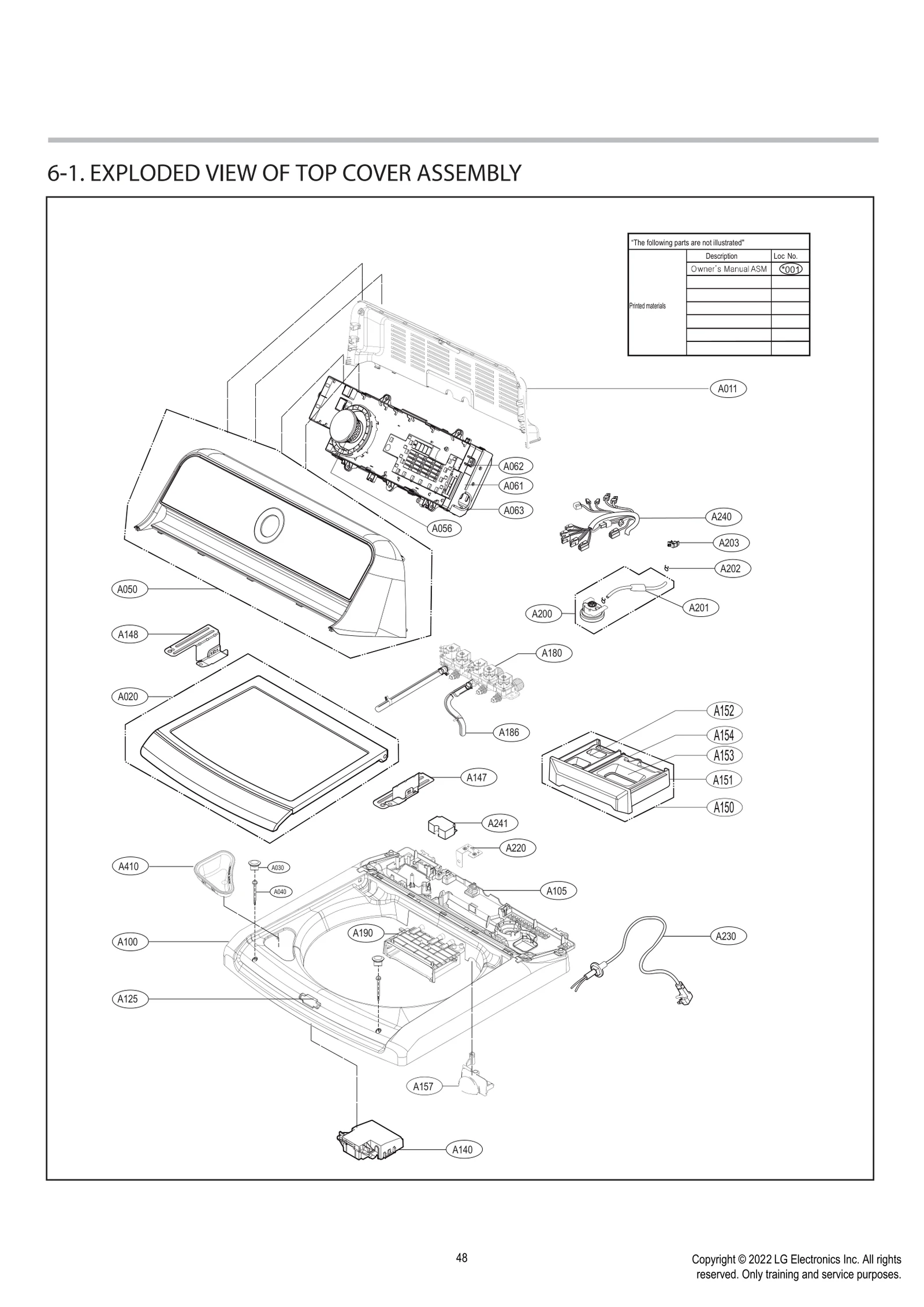 Main PCB Assembly