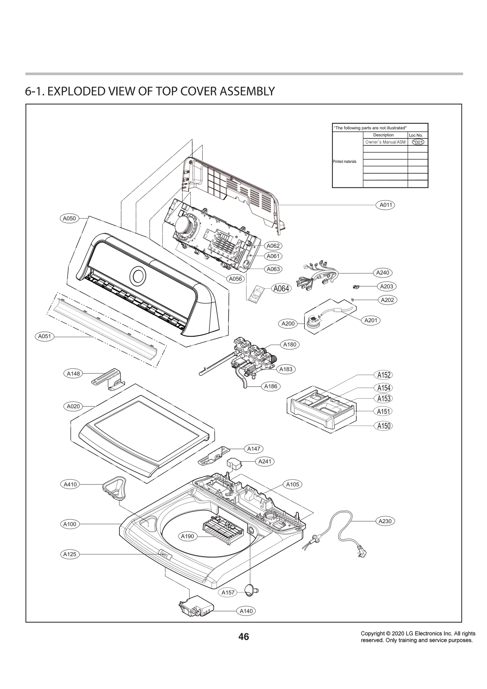 Front Panel Assembly