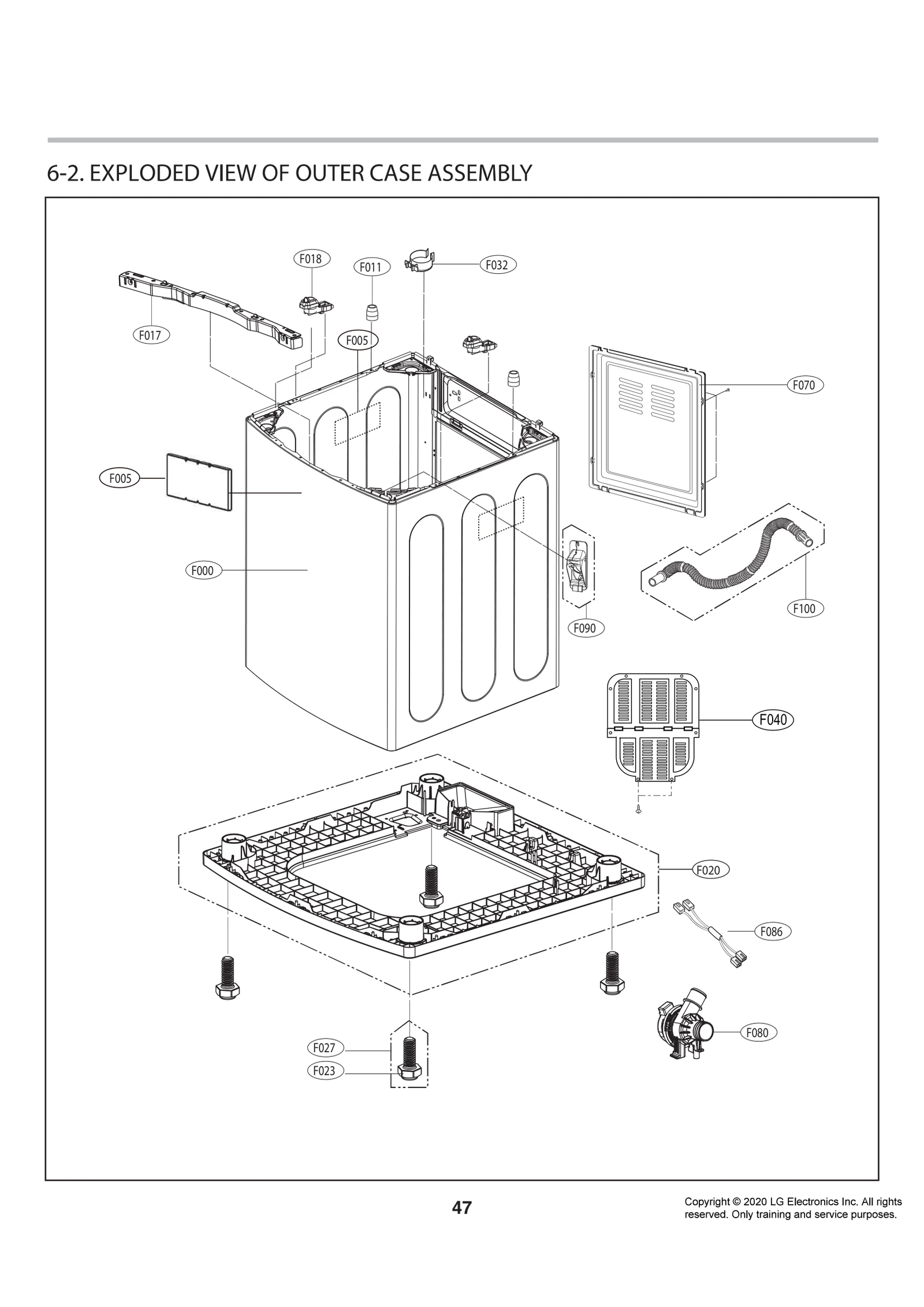 Base Assembly