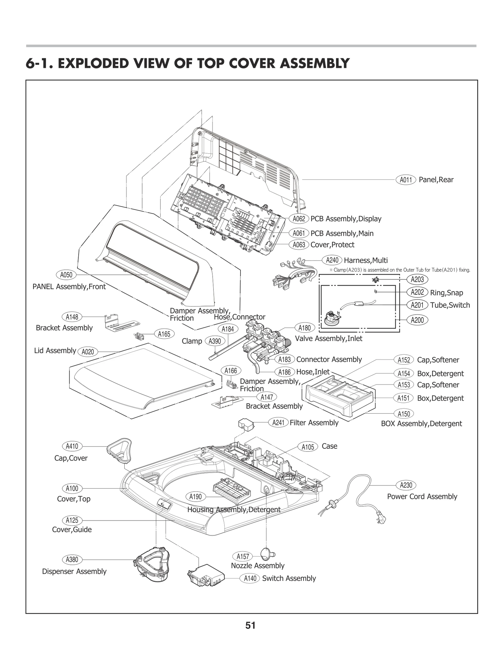 PCB Display Assembly