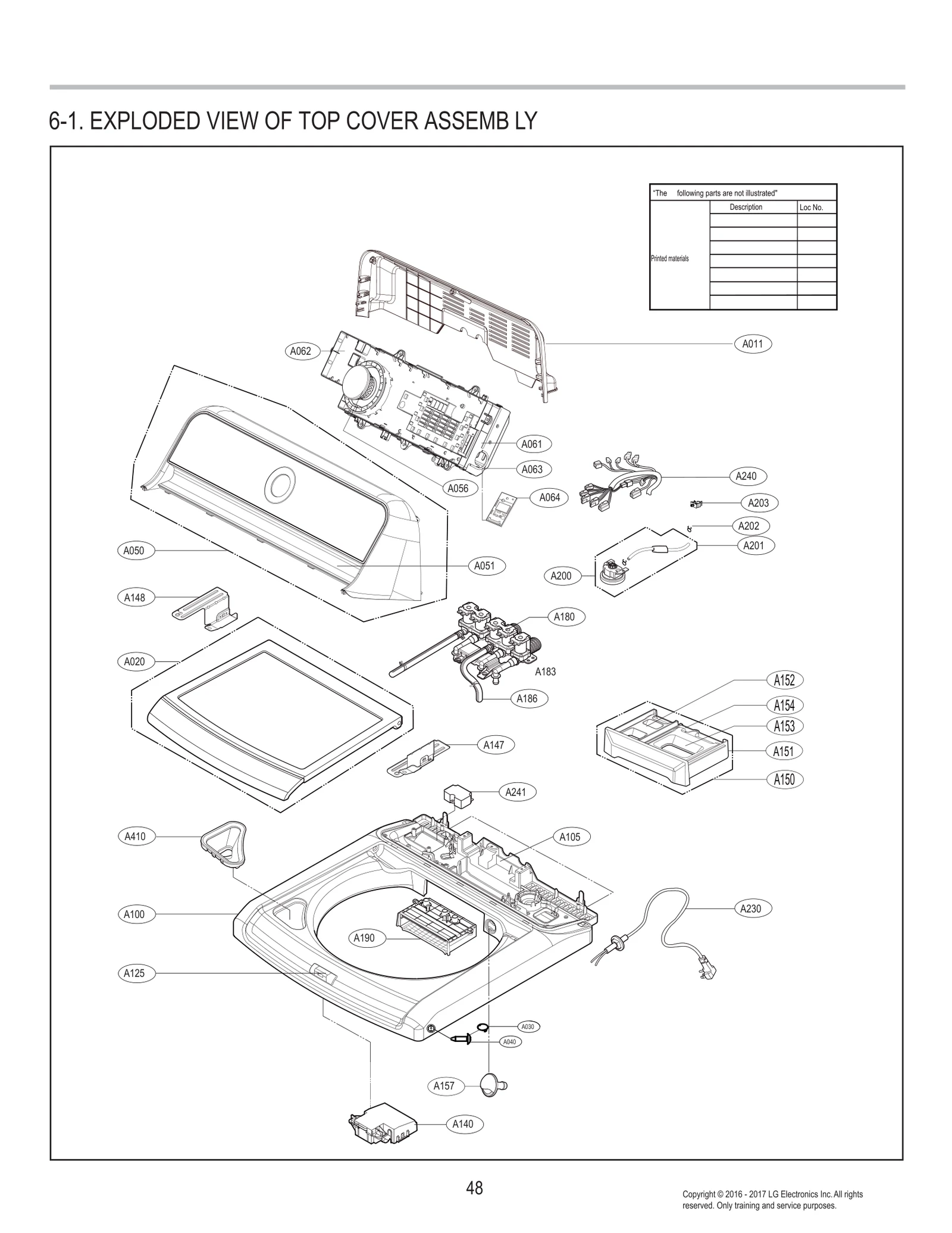 Display PCB Assembly