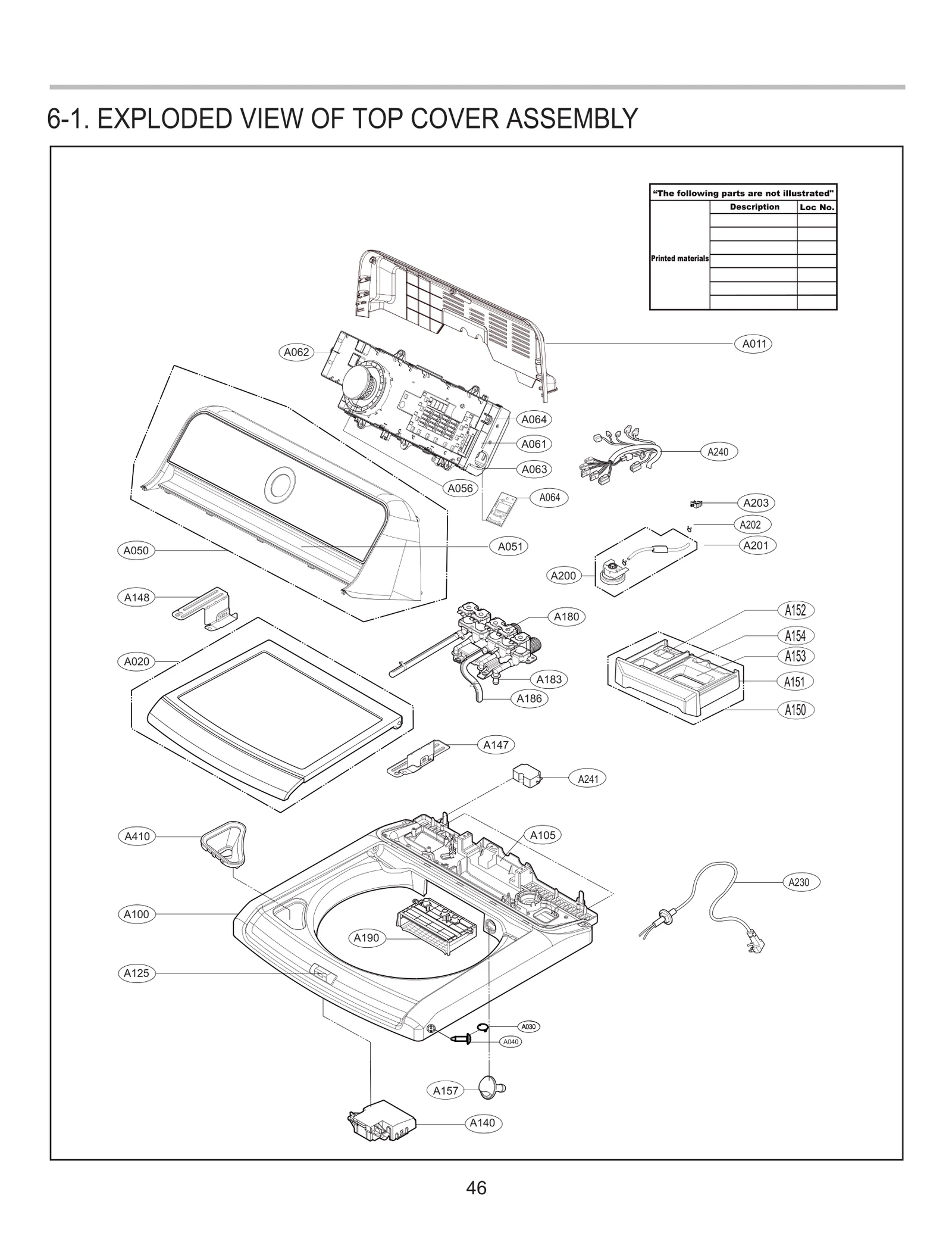 Front Panel Assembly