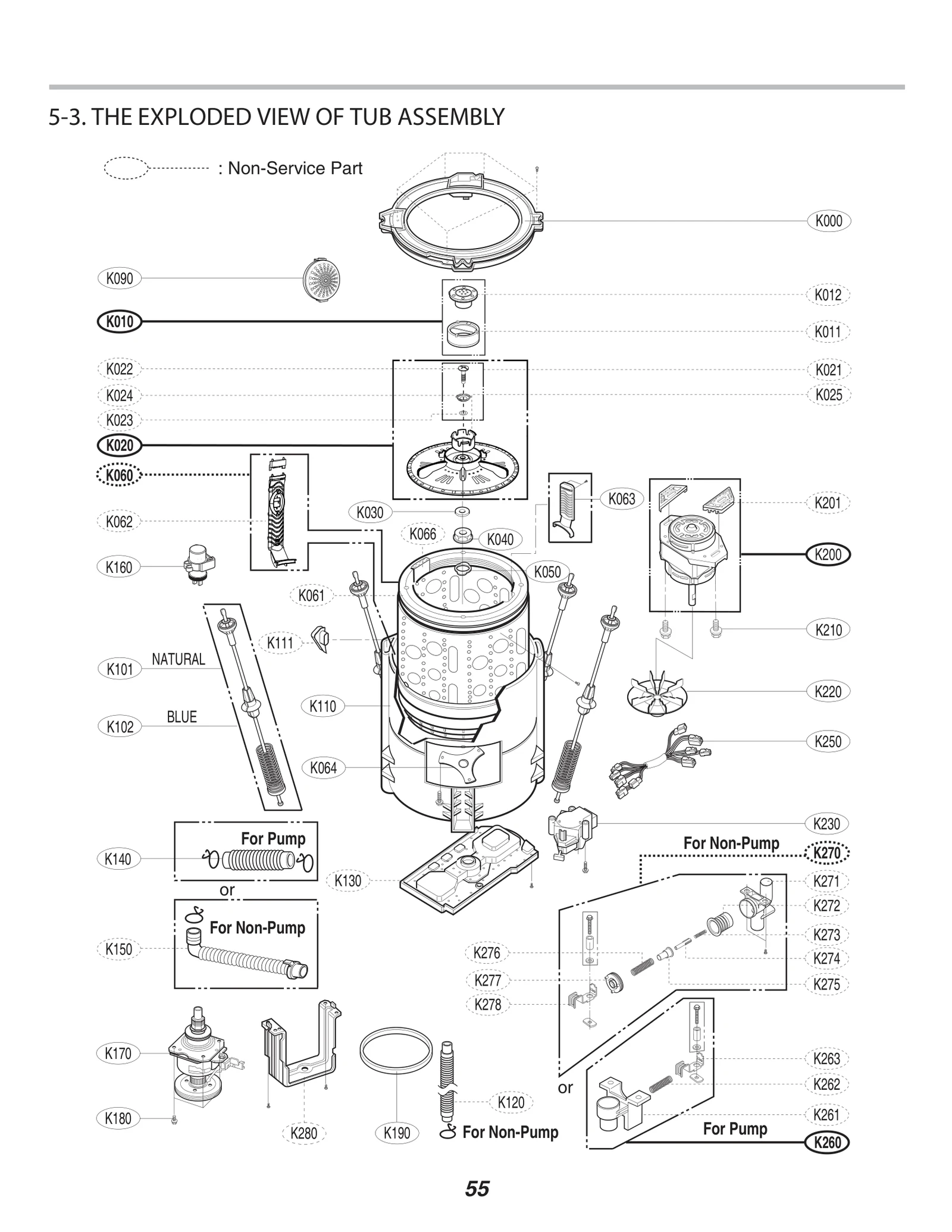 Inner Tub Hub