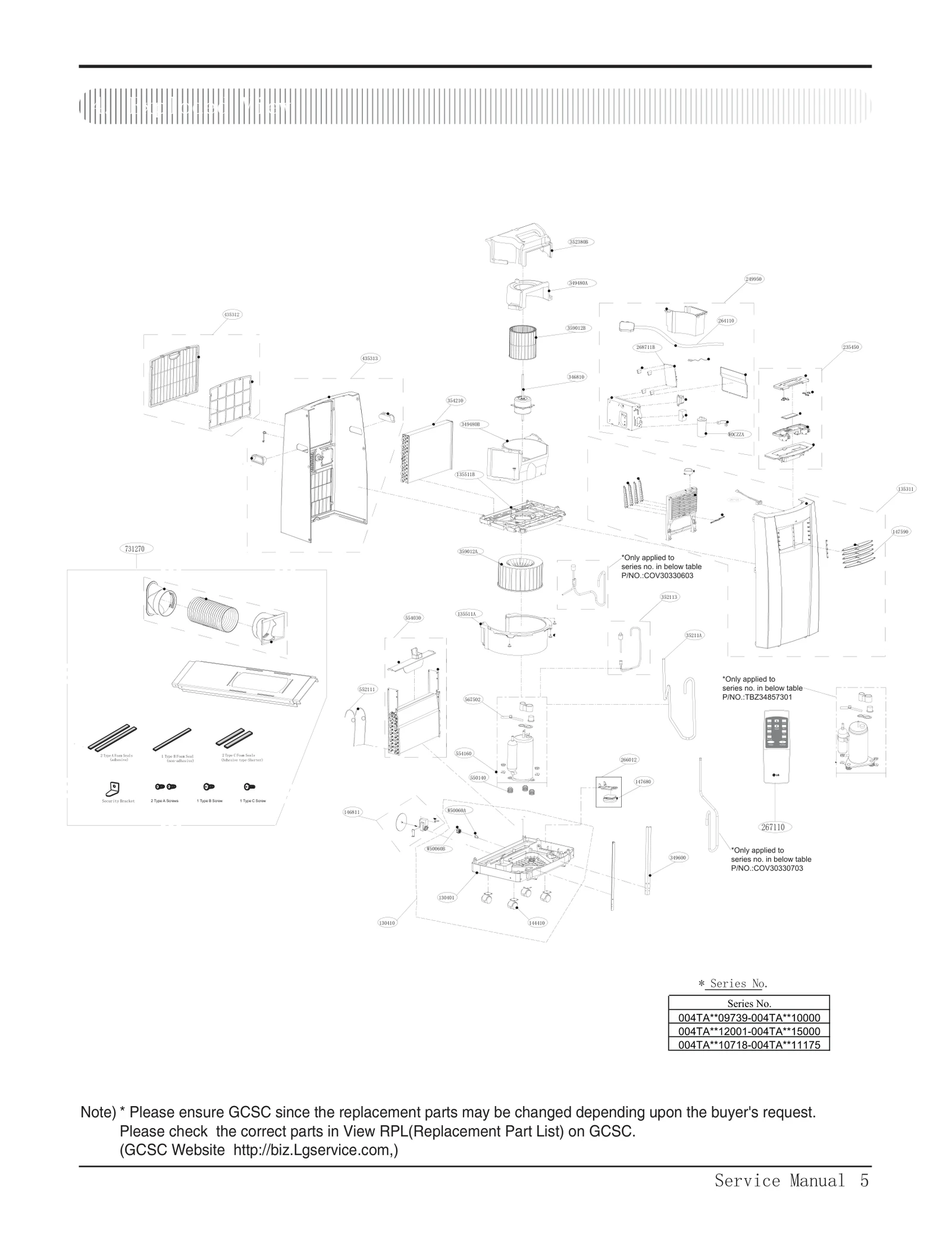Base Assembly