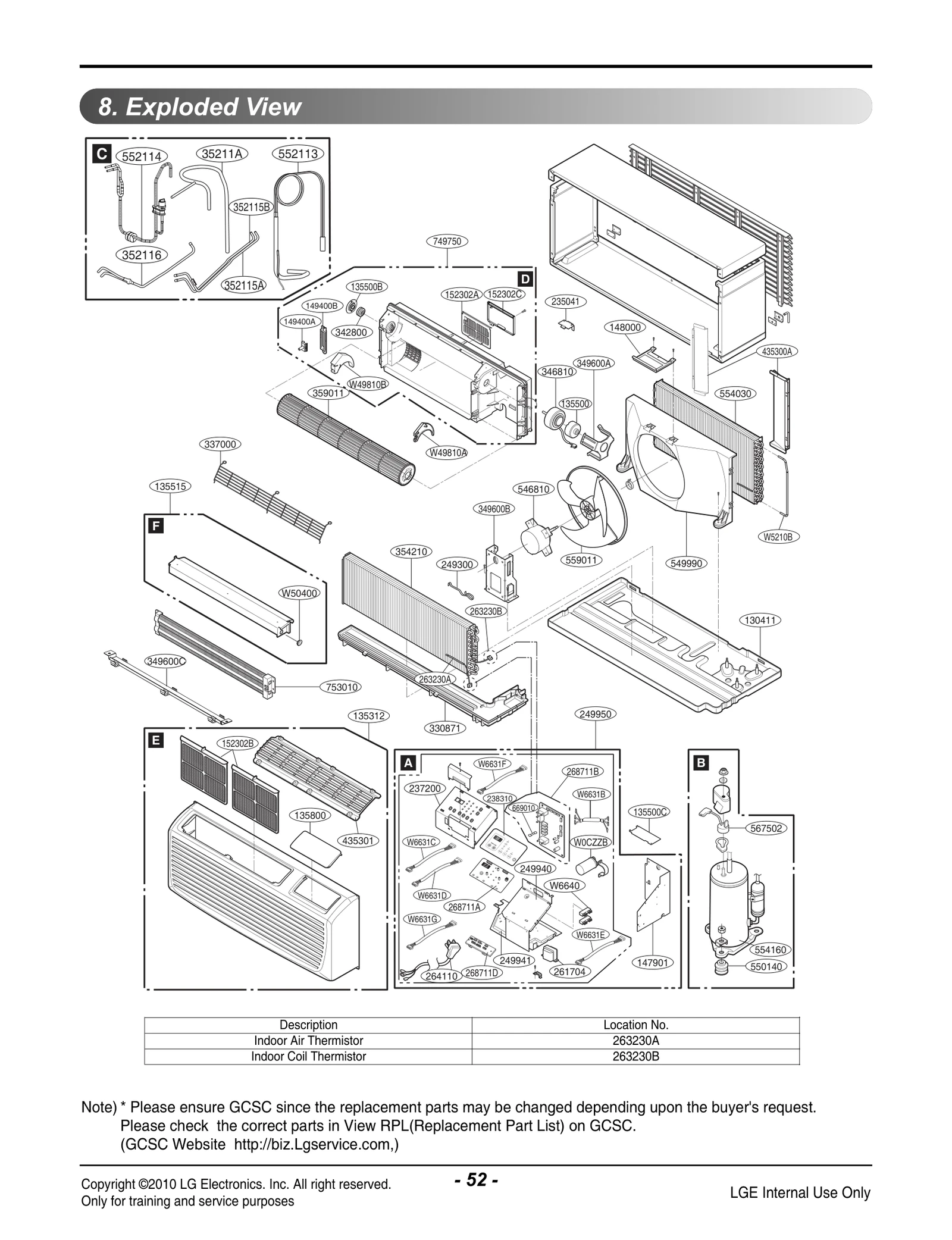 Compressor Set