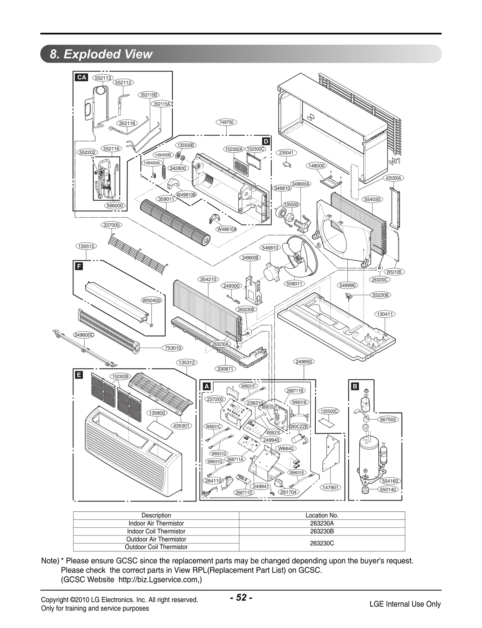 Compressor Set