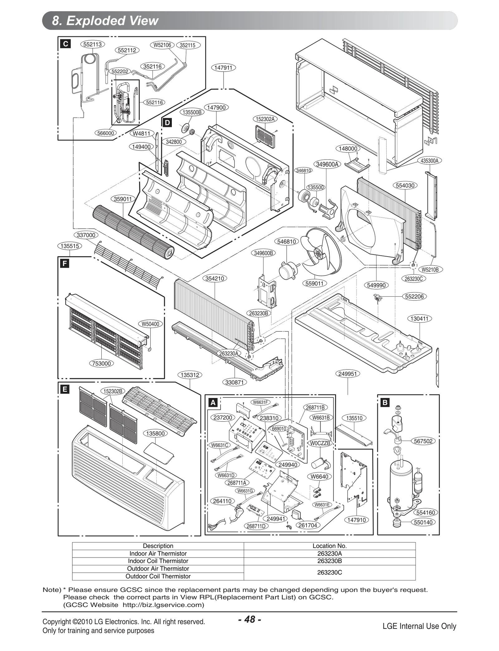Indoor Control Case Assembly