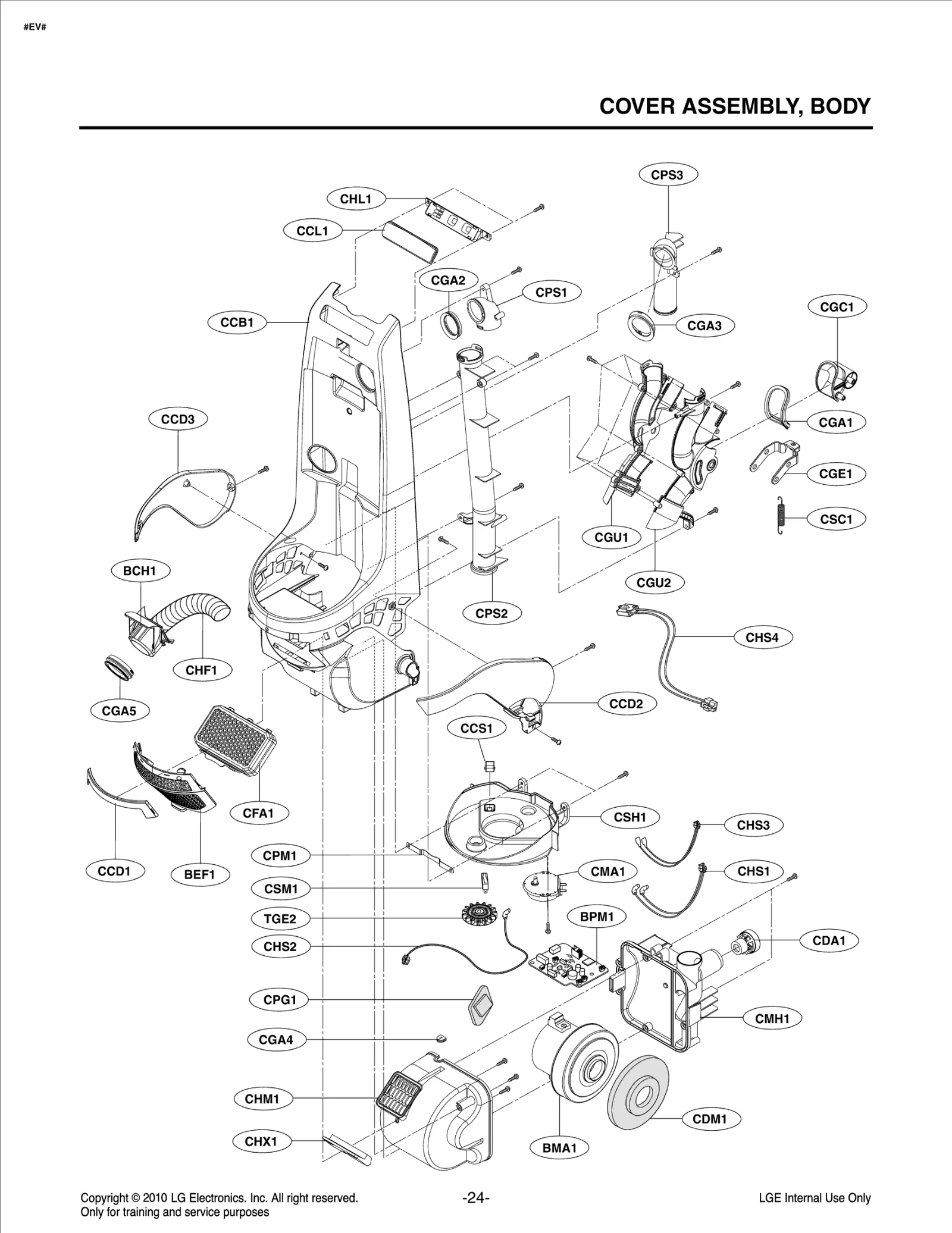 Hose Connector