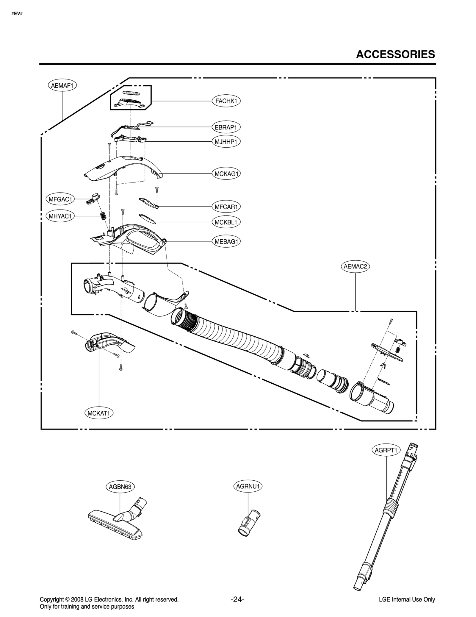 Release Lever