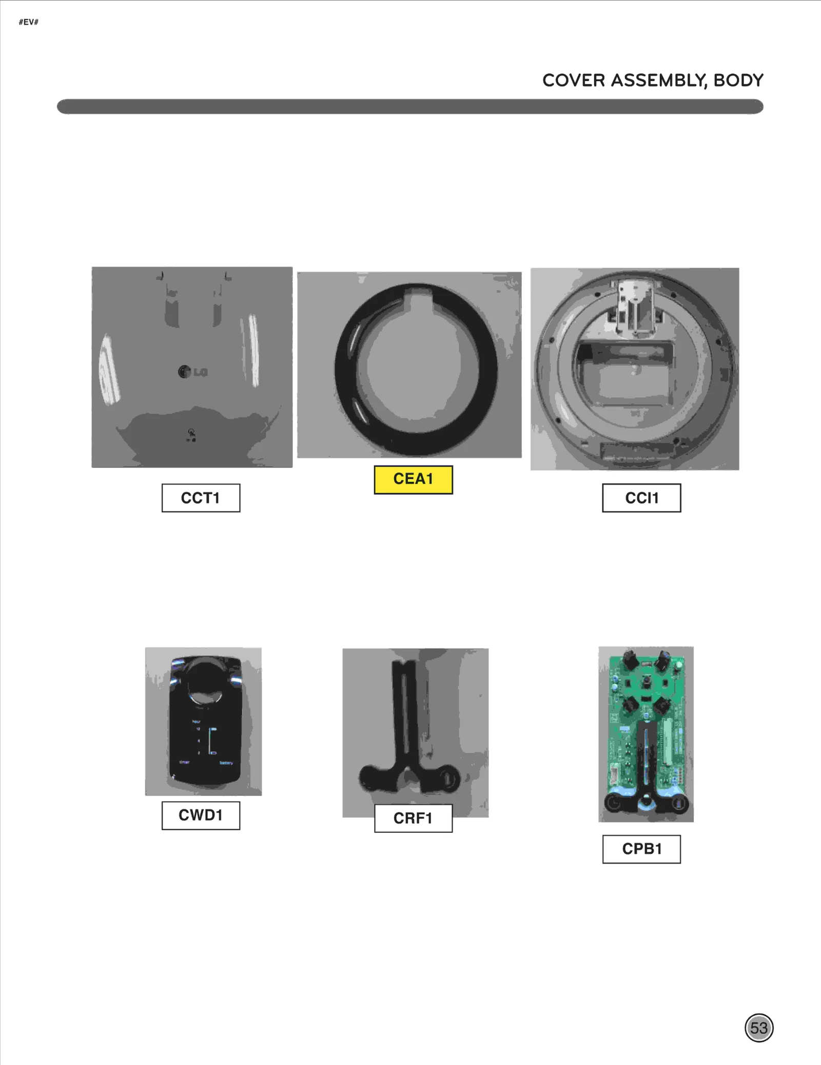 Inner Cover