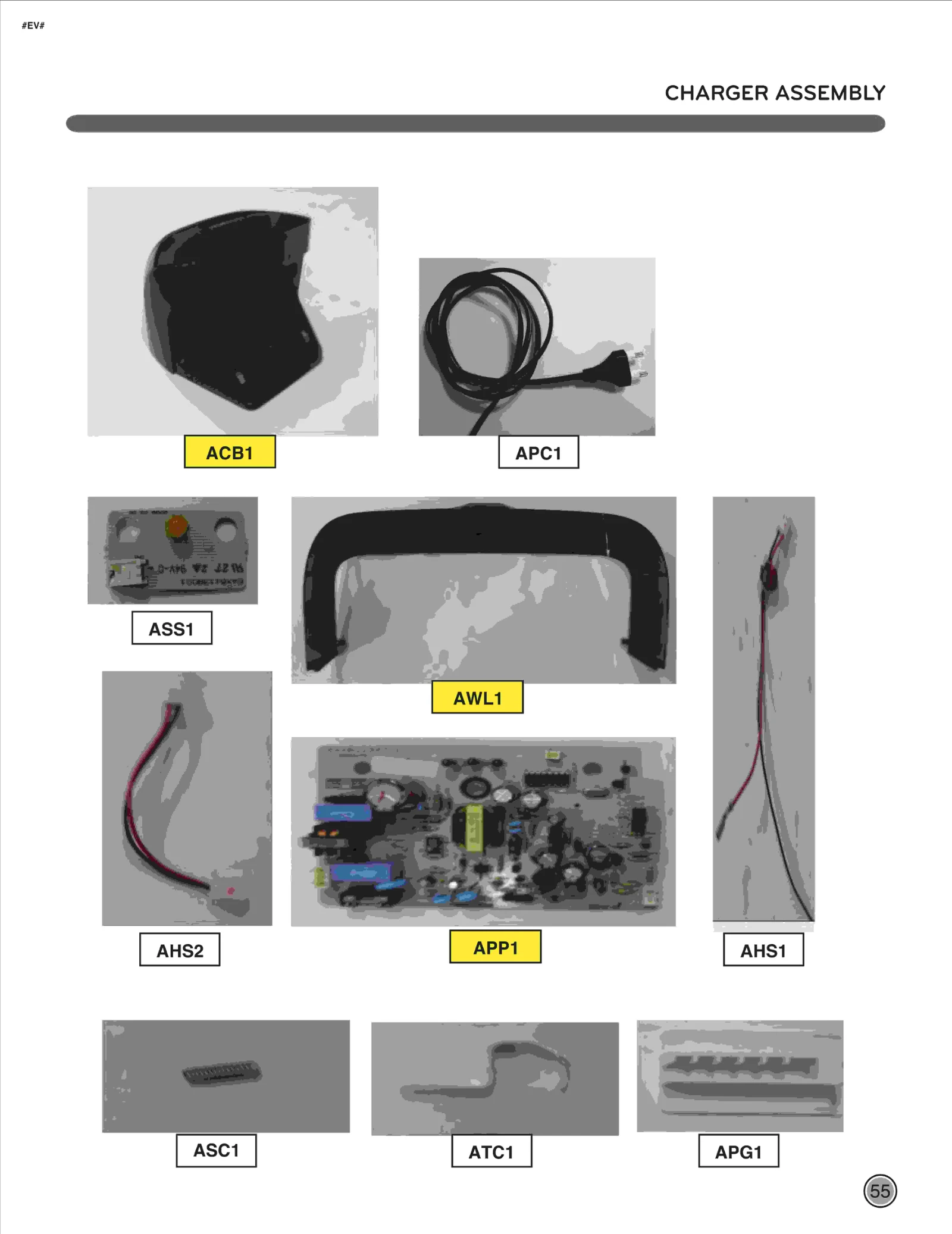 Battery Charger