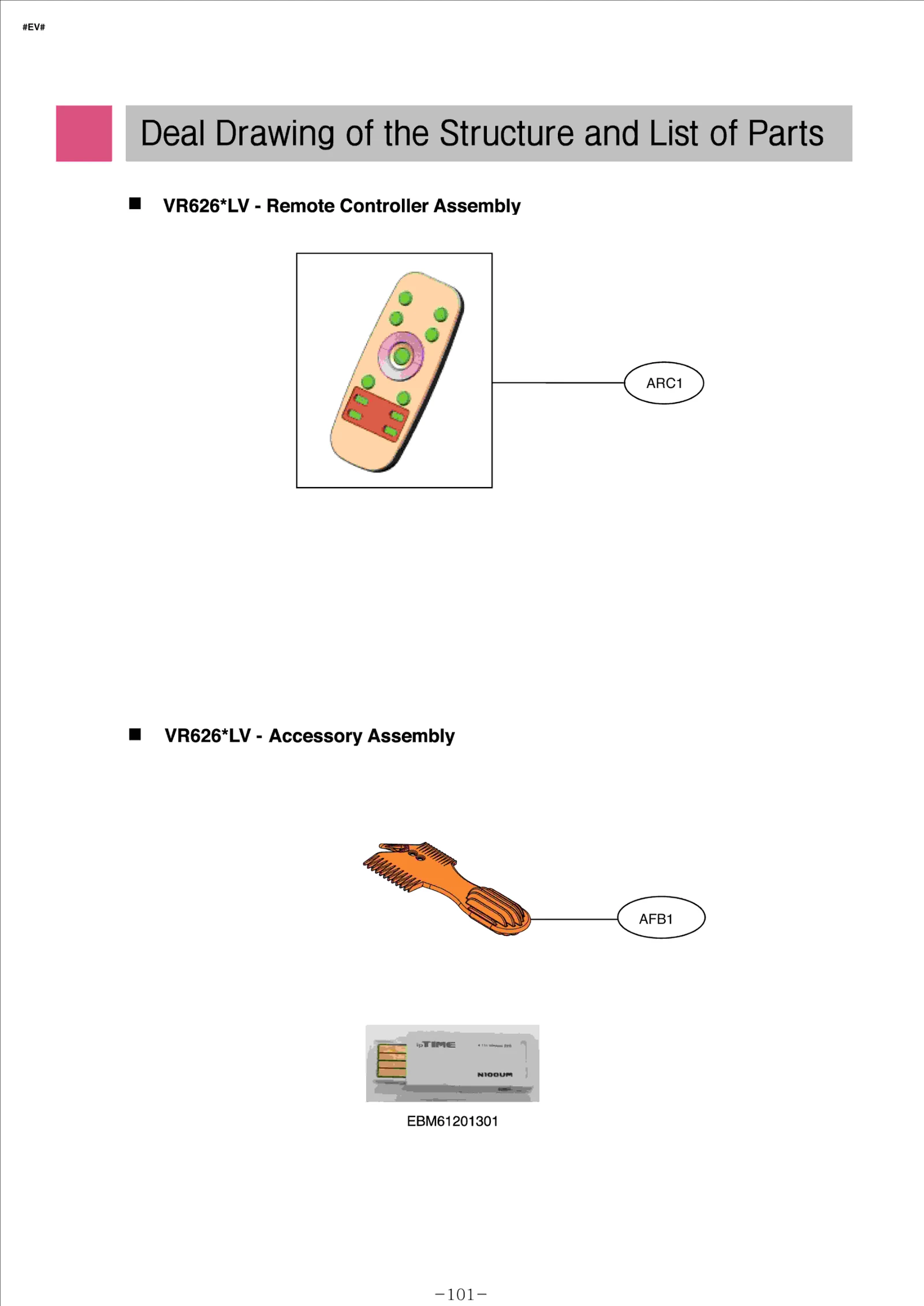 Remote Controller Assembly