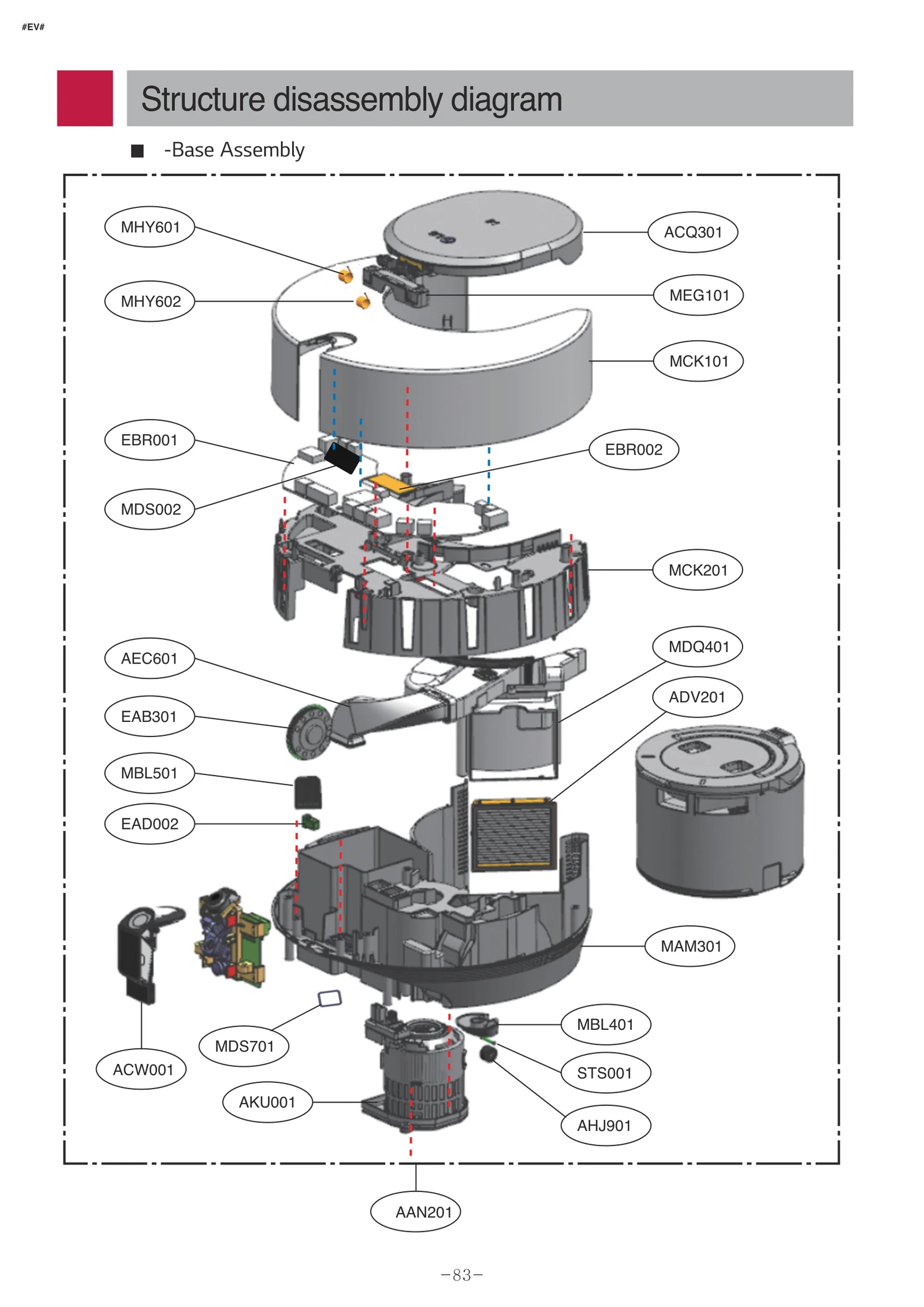 Pcb Assembly,Main