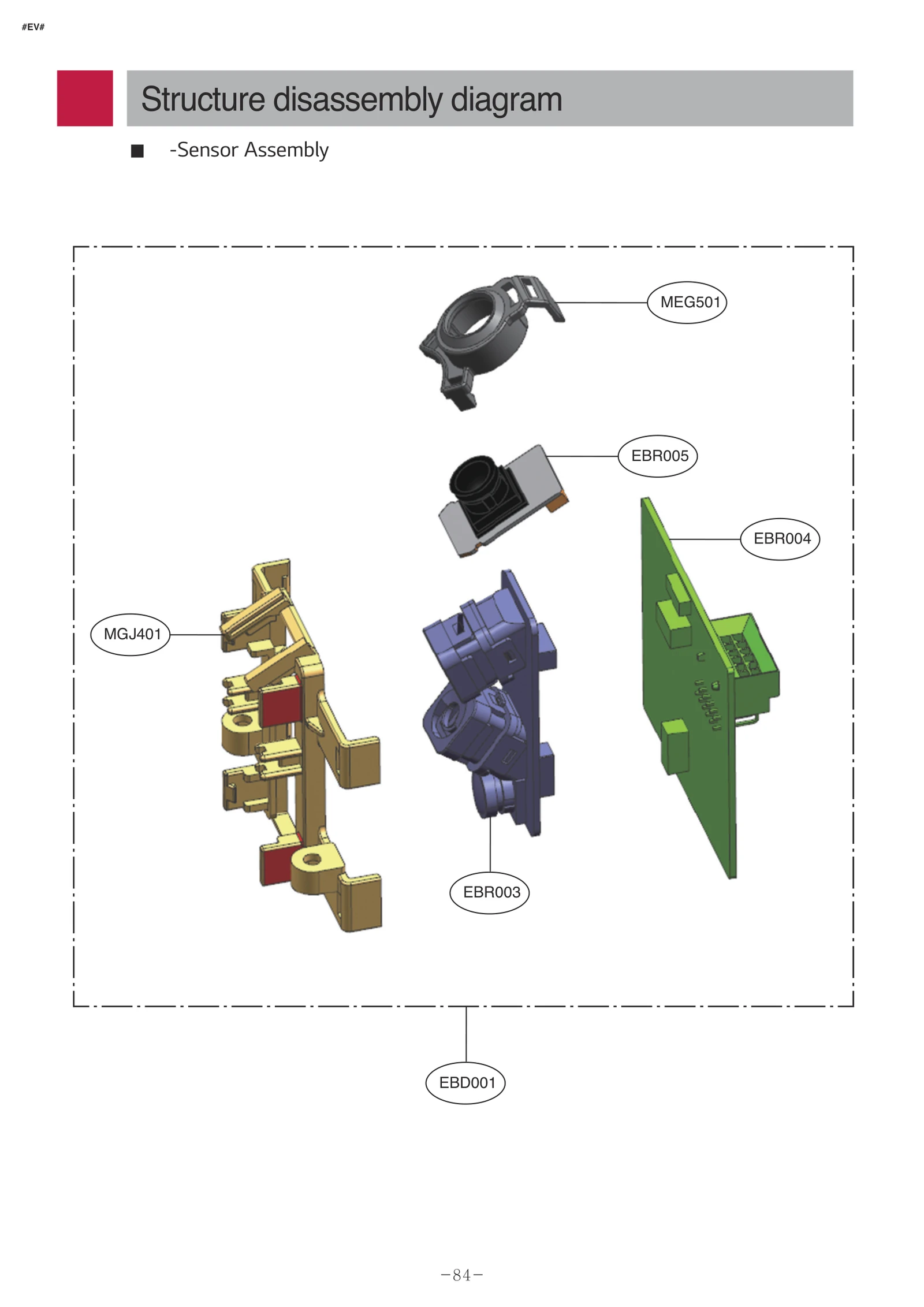 Module PCB Assembly
