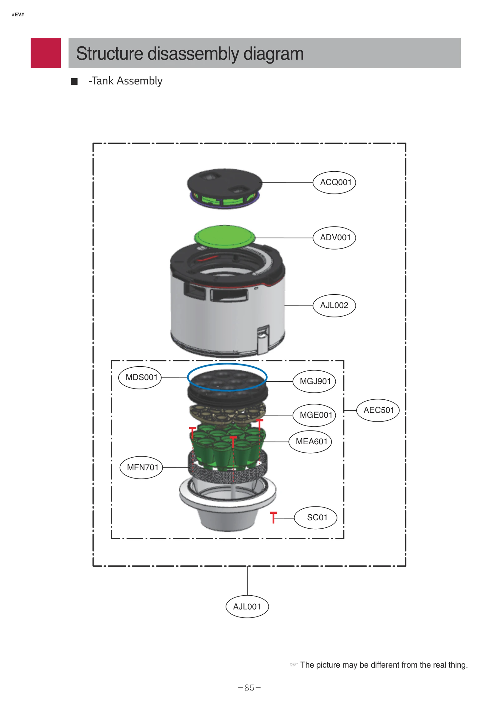 Dust Tank Assembly