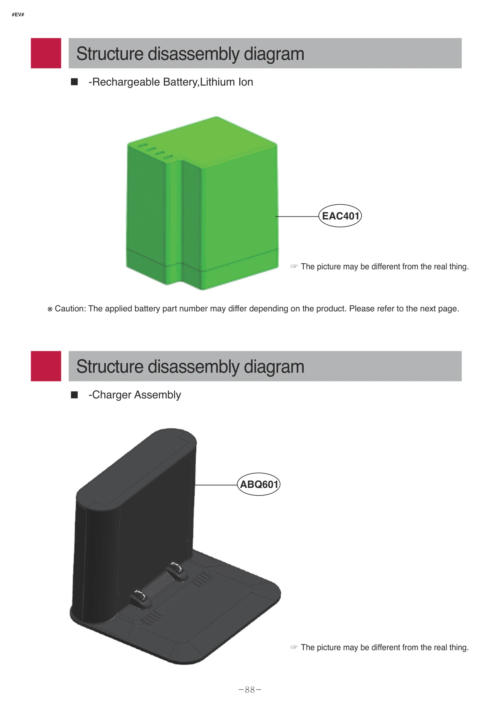 Case Assembly Set
