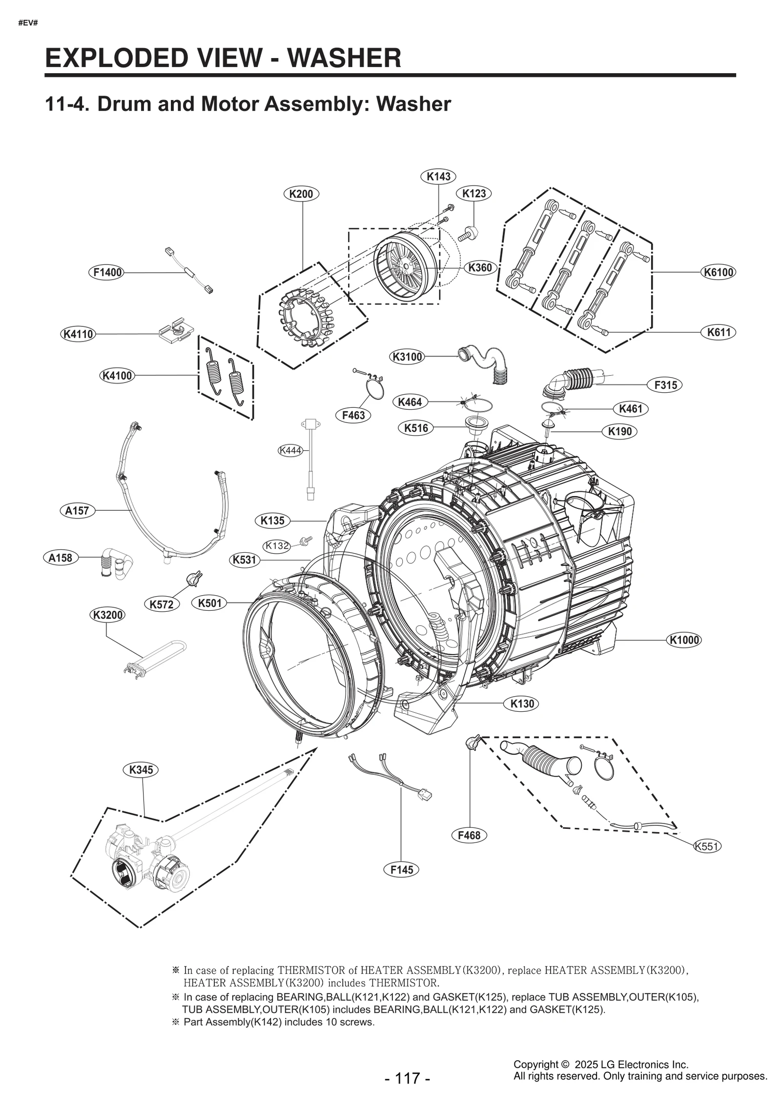 Tub Assembly, Drum