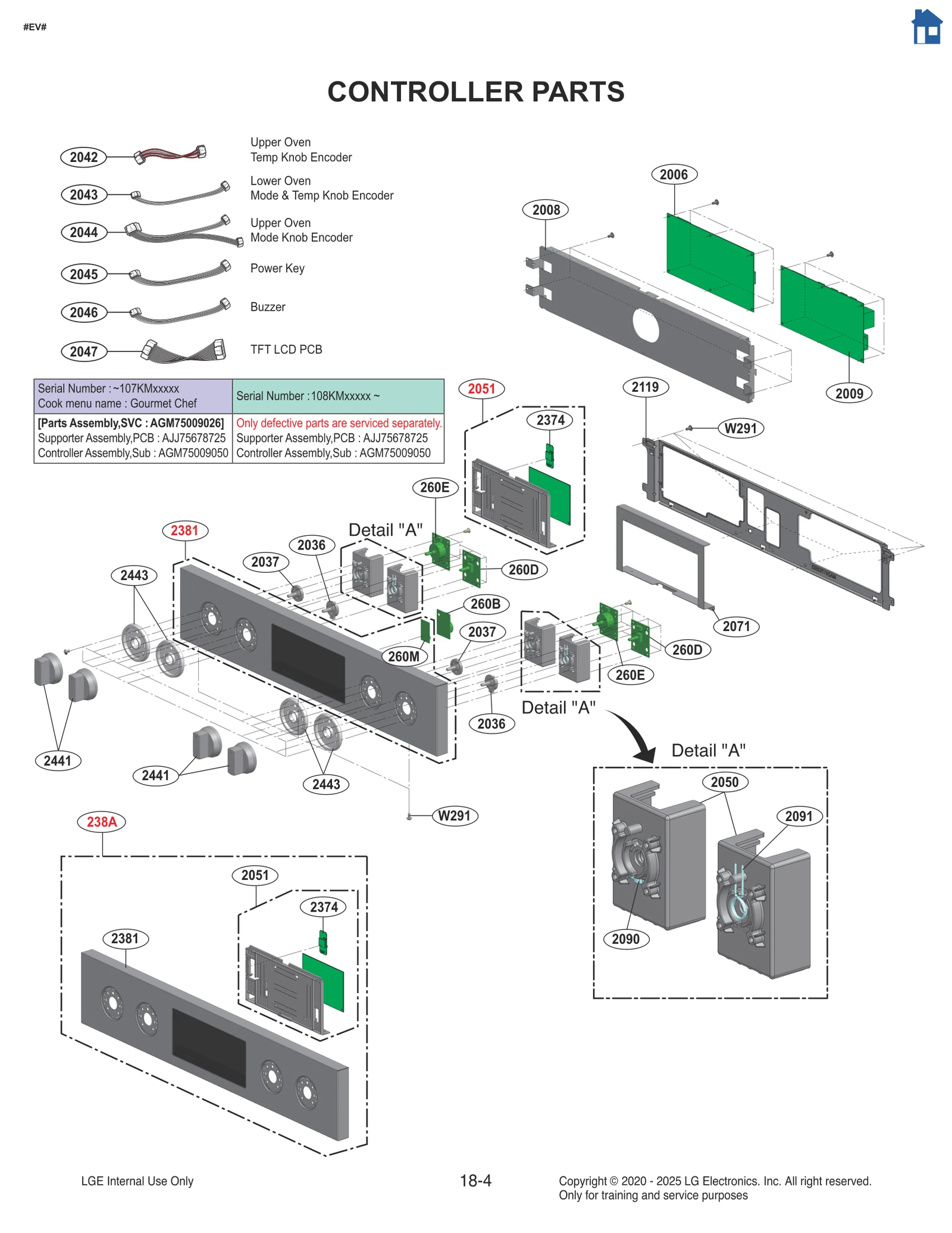 Parts Assembly
