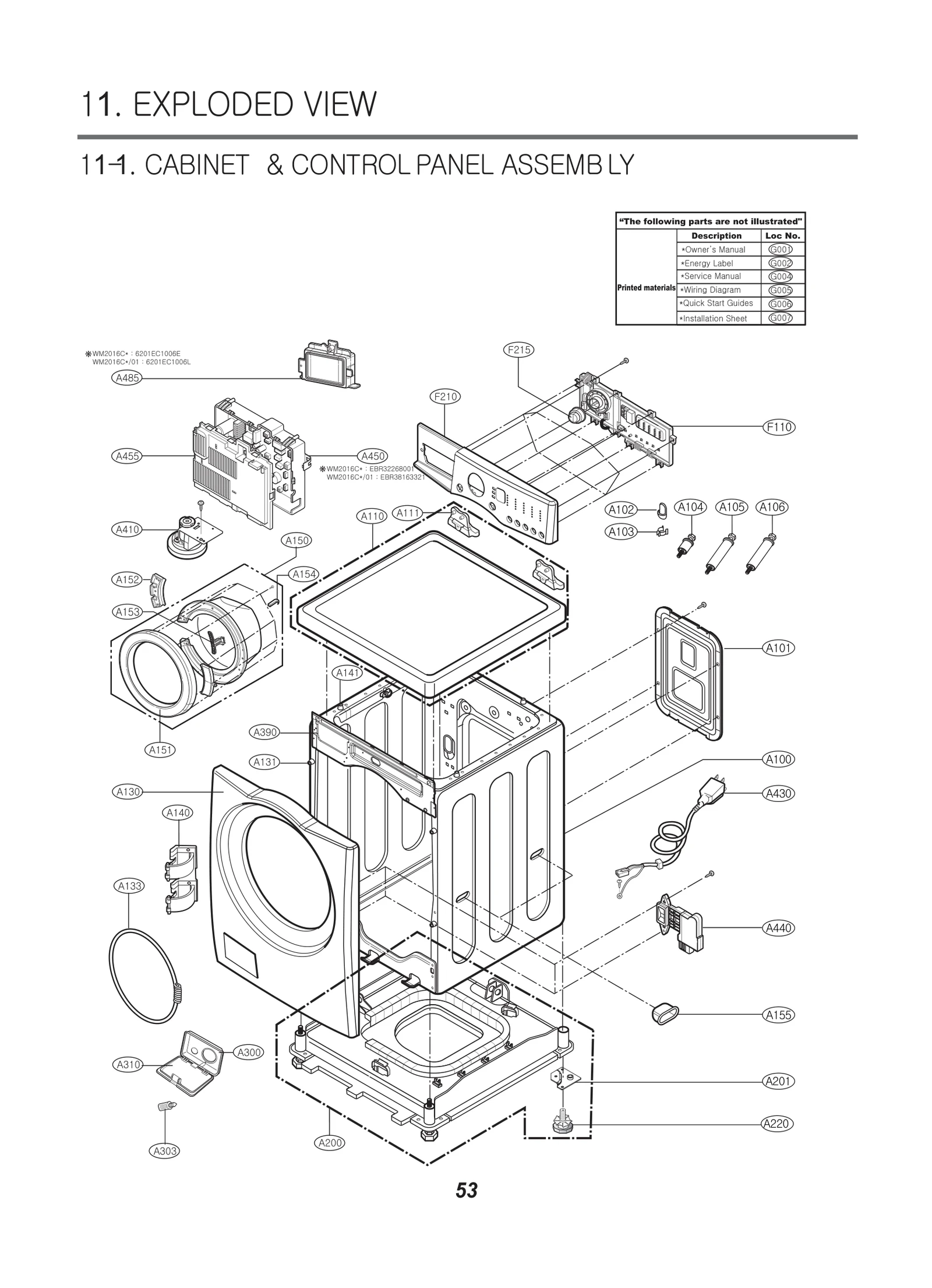 Control Panel Assembly