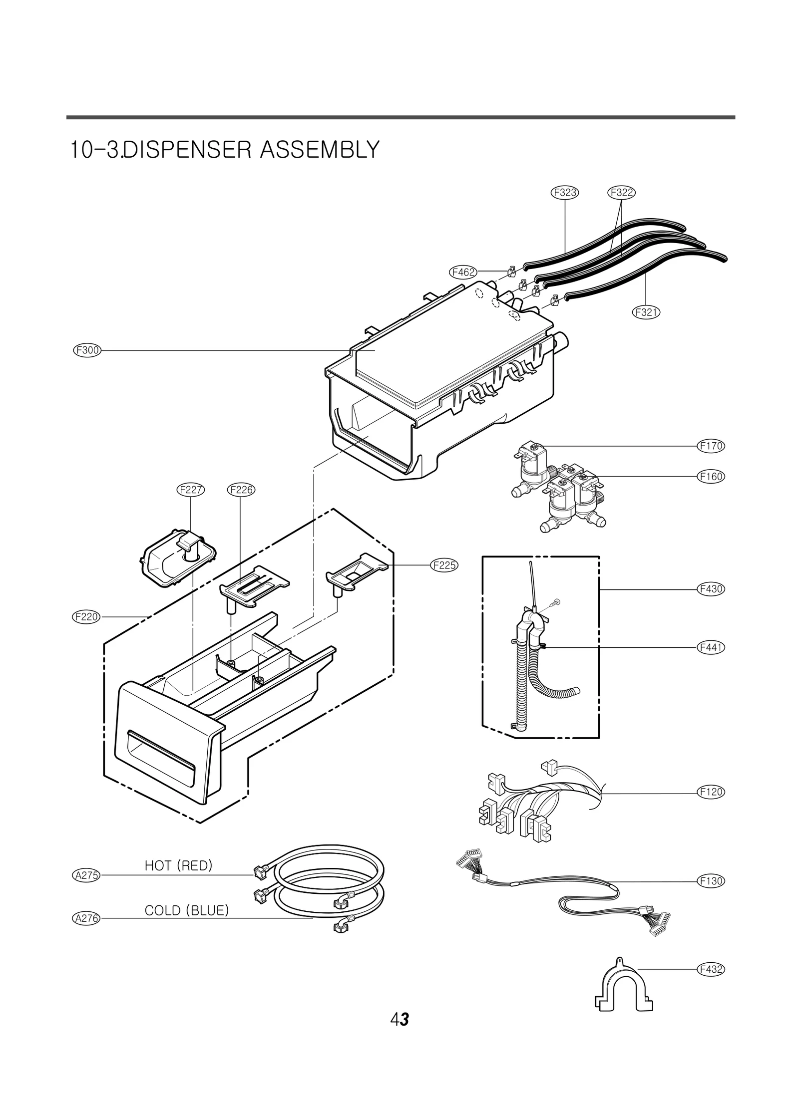 Multi Harness