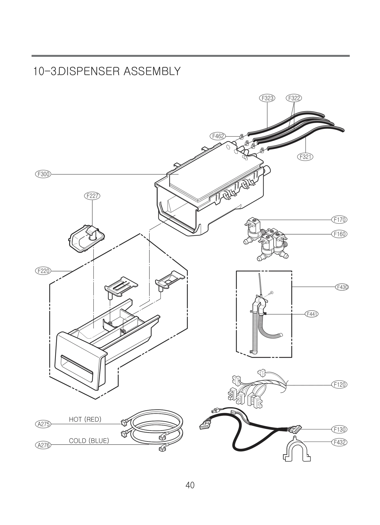 Flat Wire