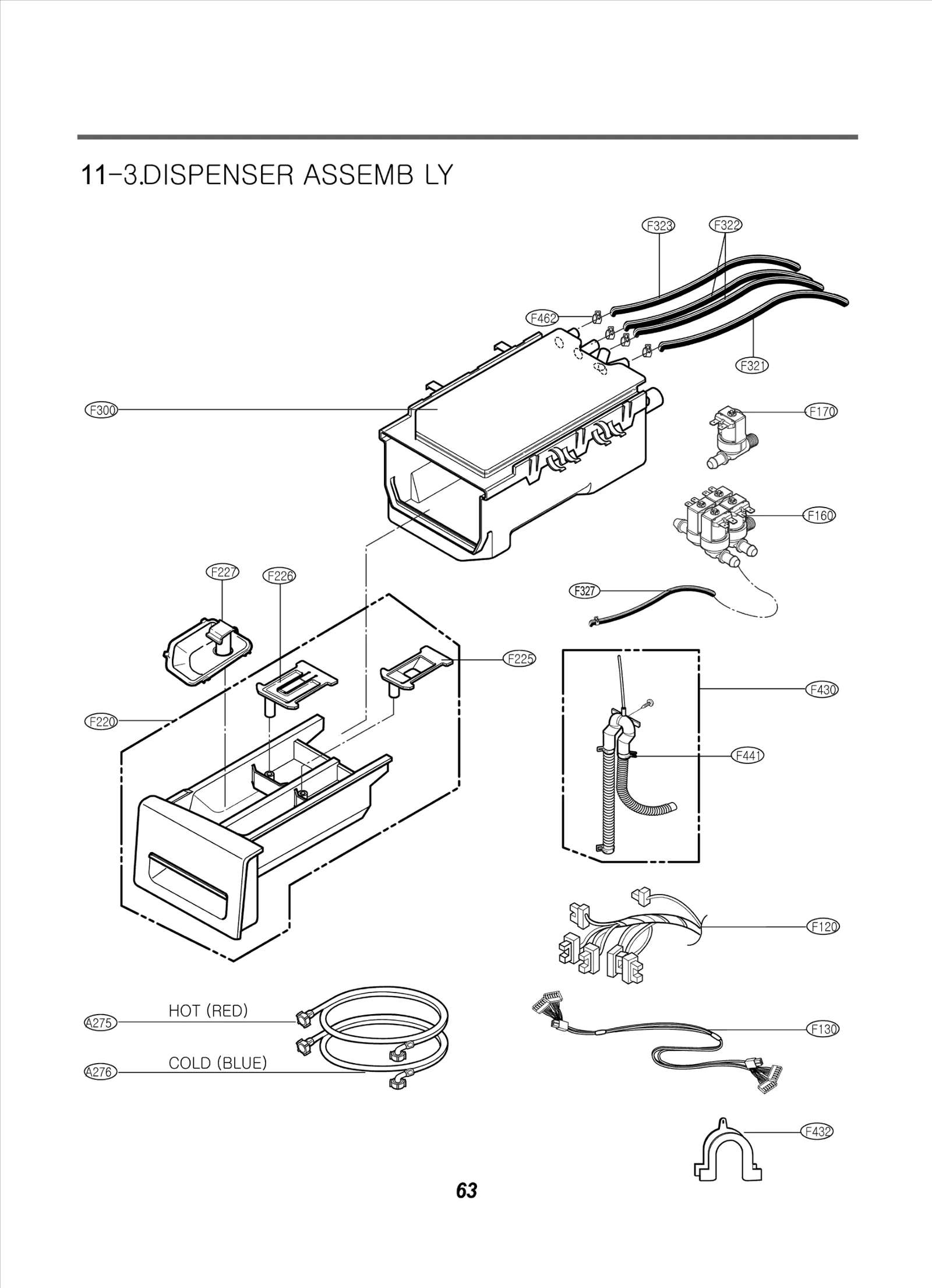 Flat Wire