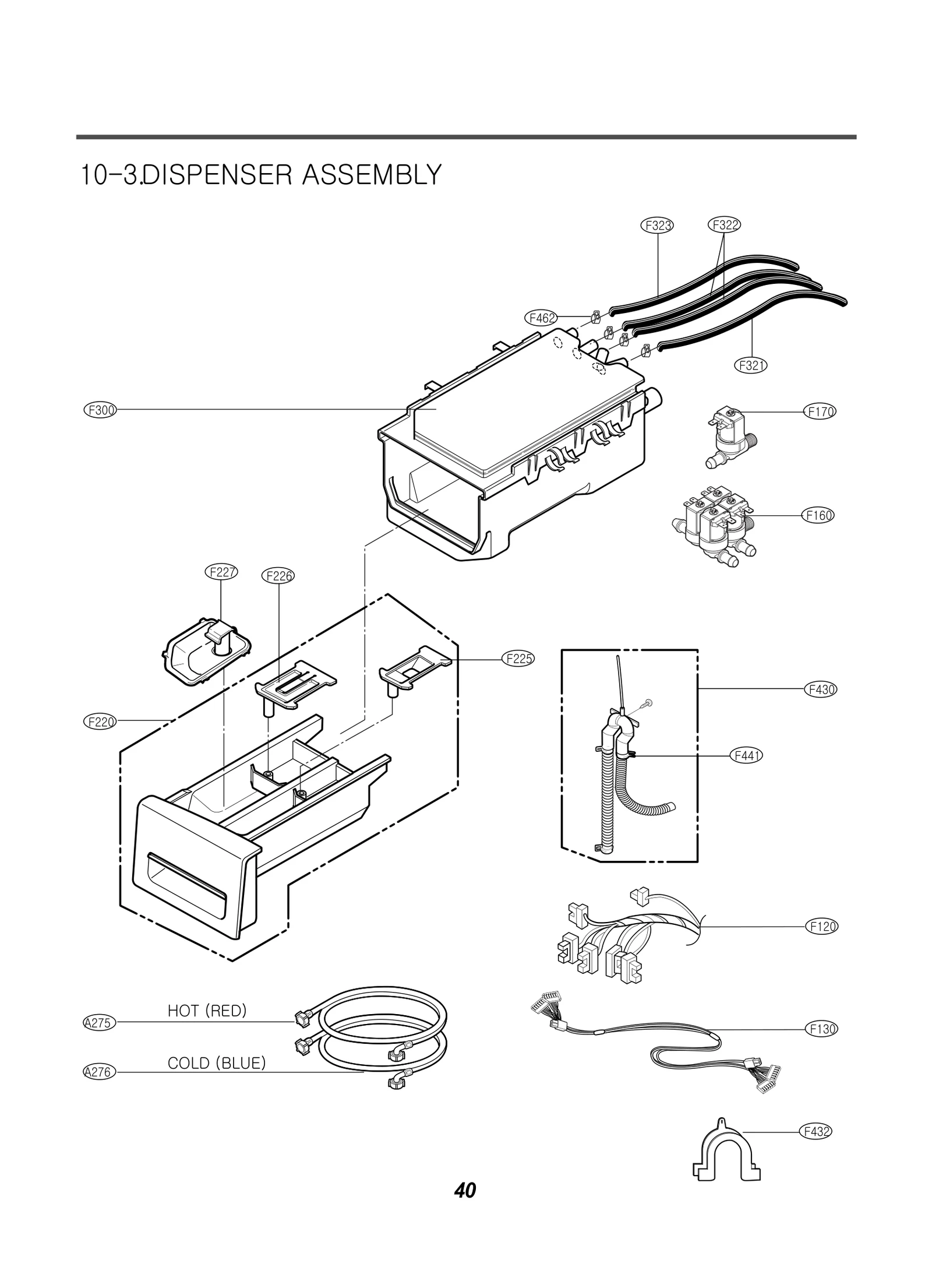 Flat Wire