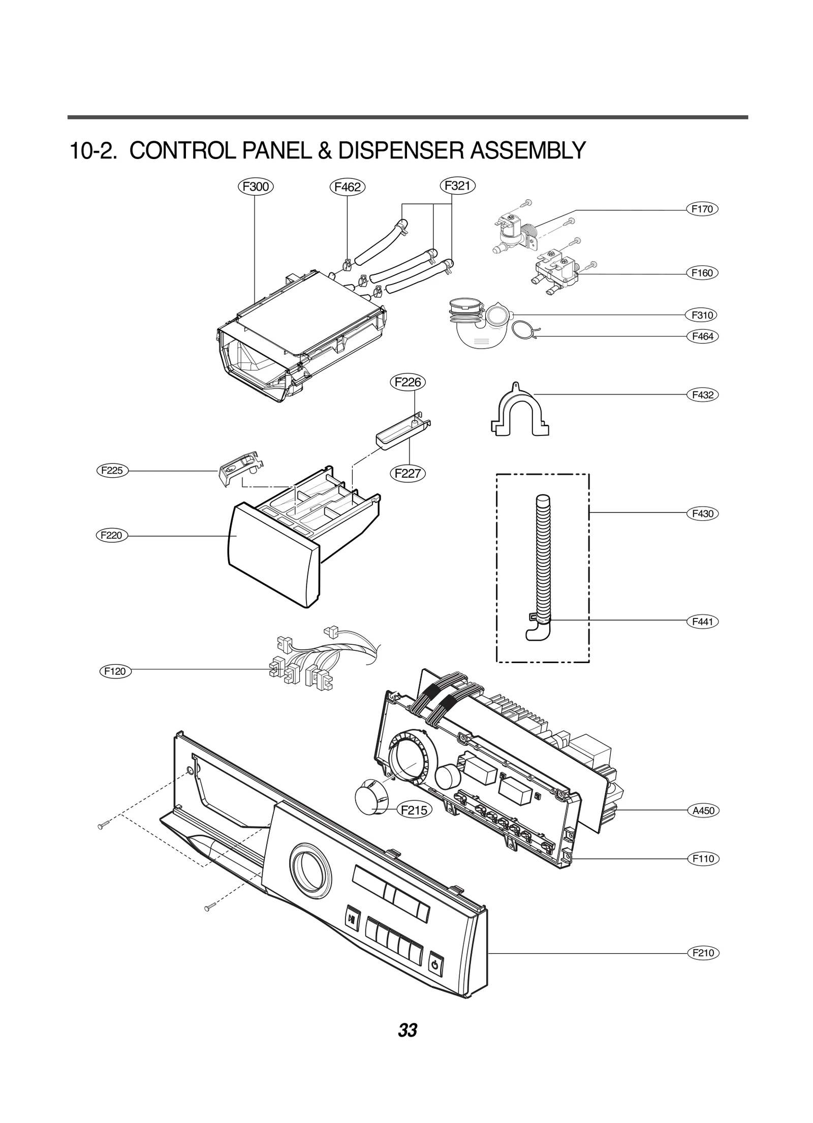 Control Panel Assembly