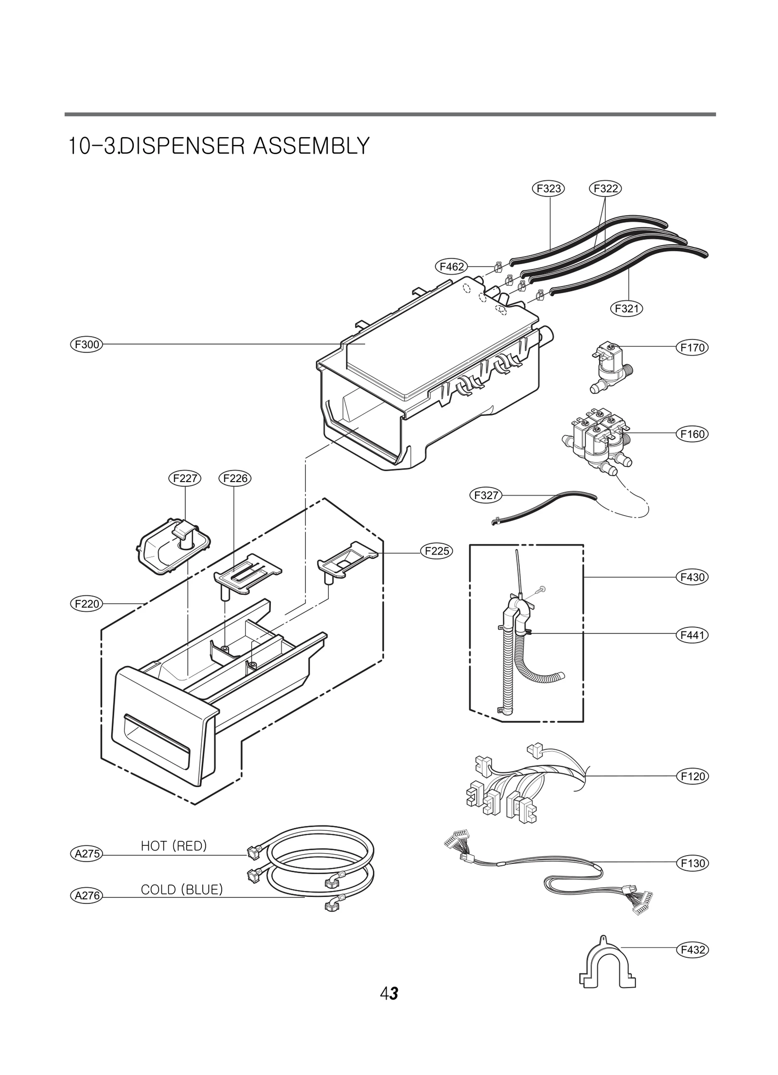 Flat Wire
