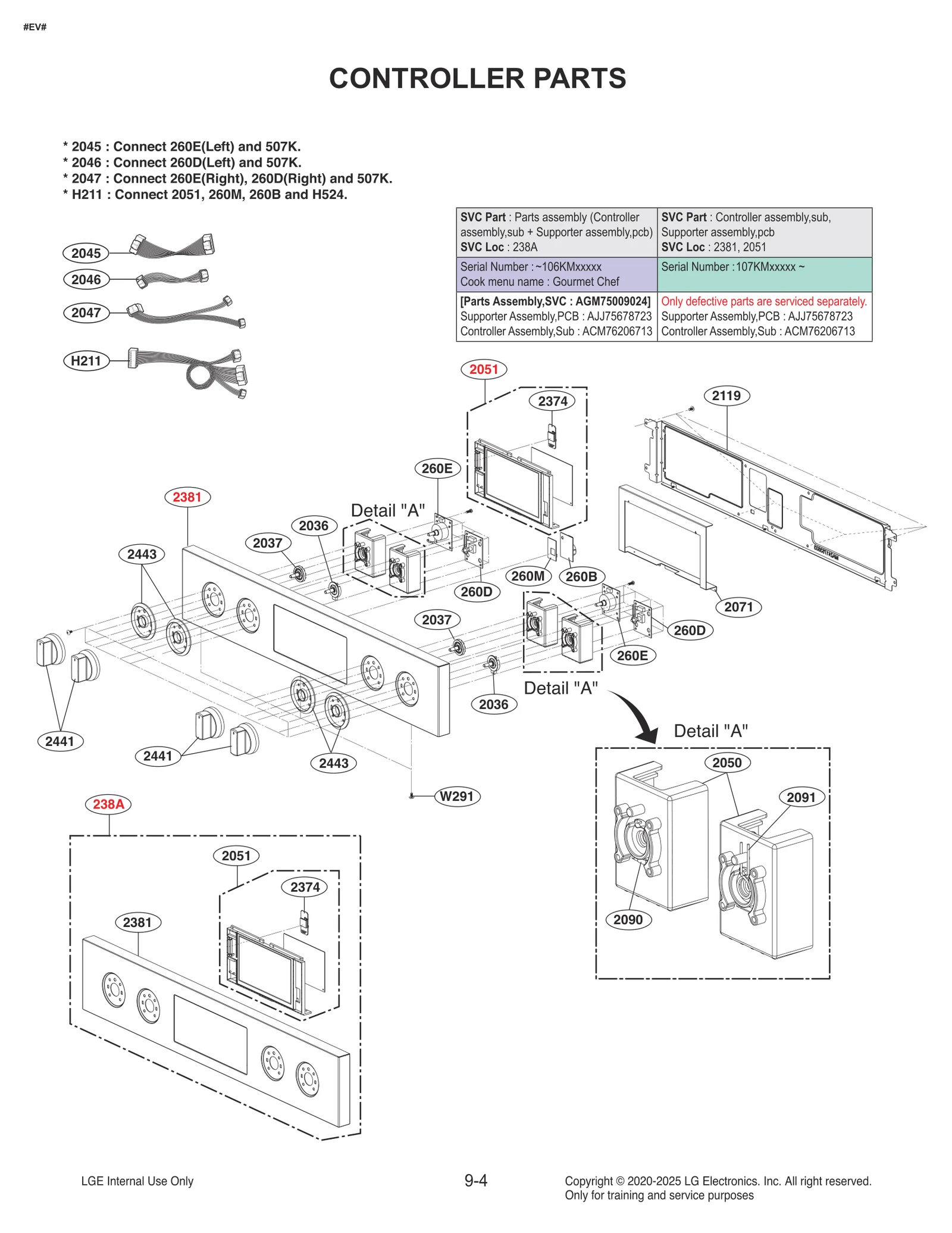 Controller Assembly