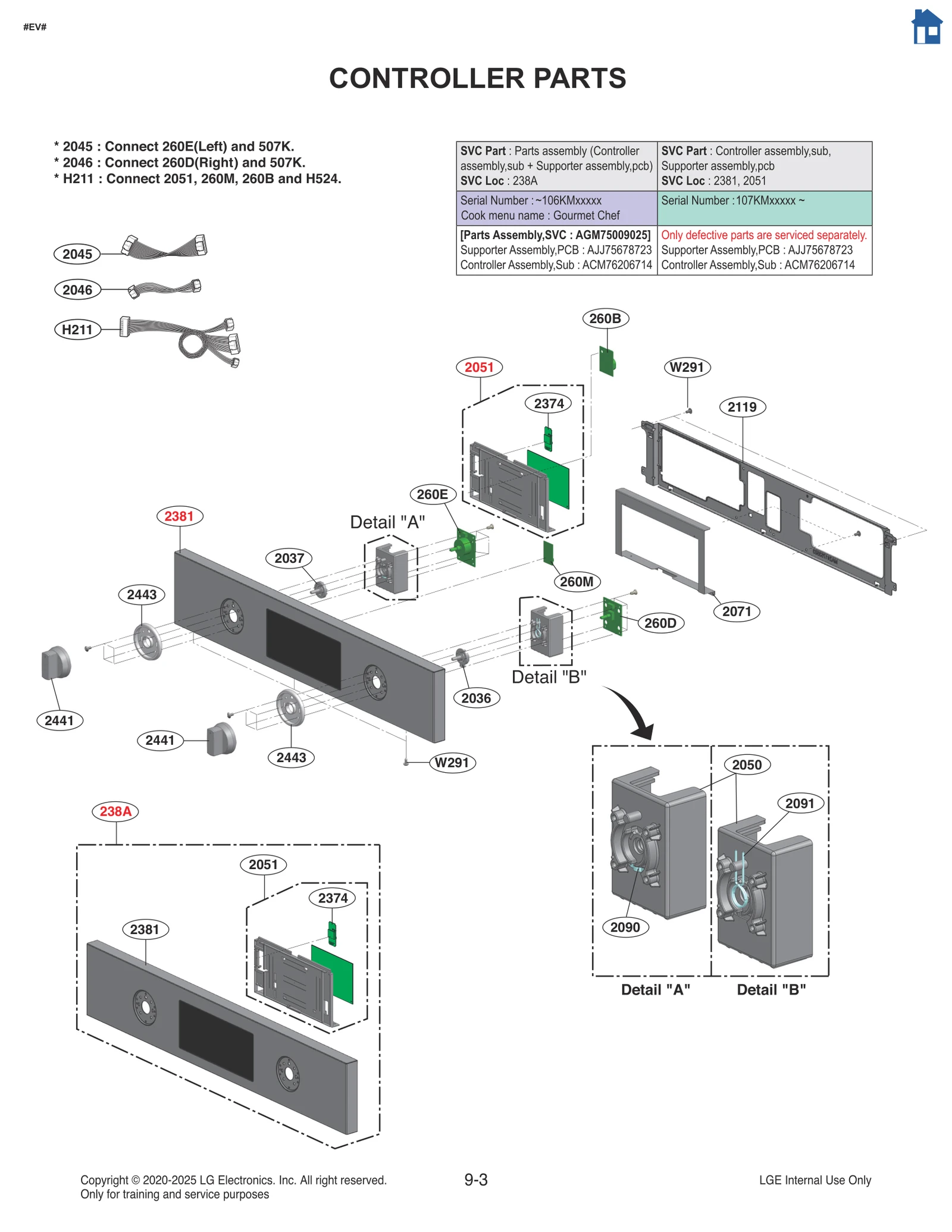 Harness Assembly