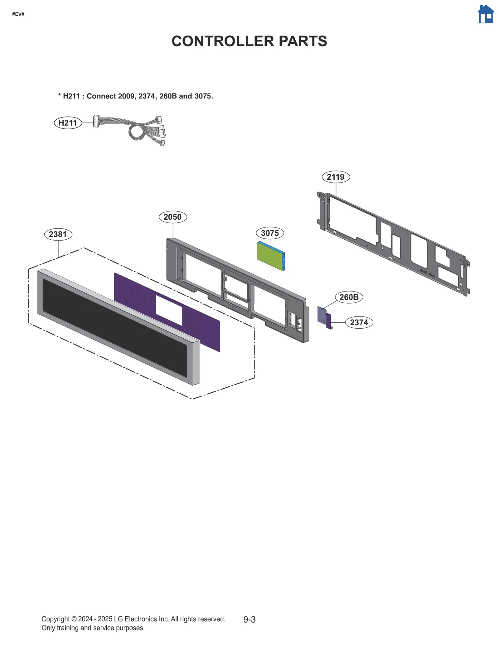LED Display Module