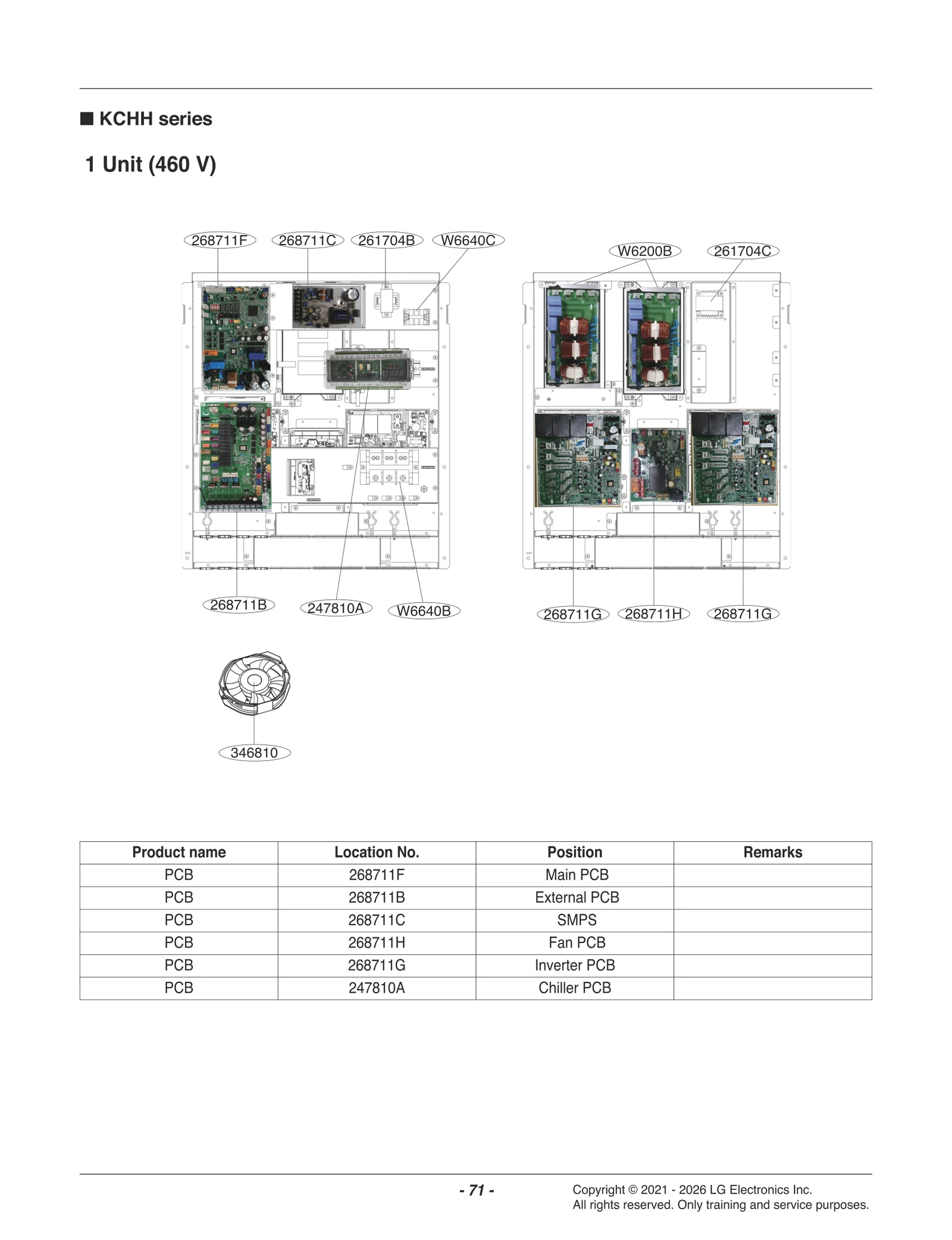 Cycle PCB Assembly