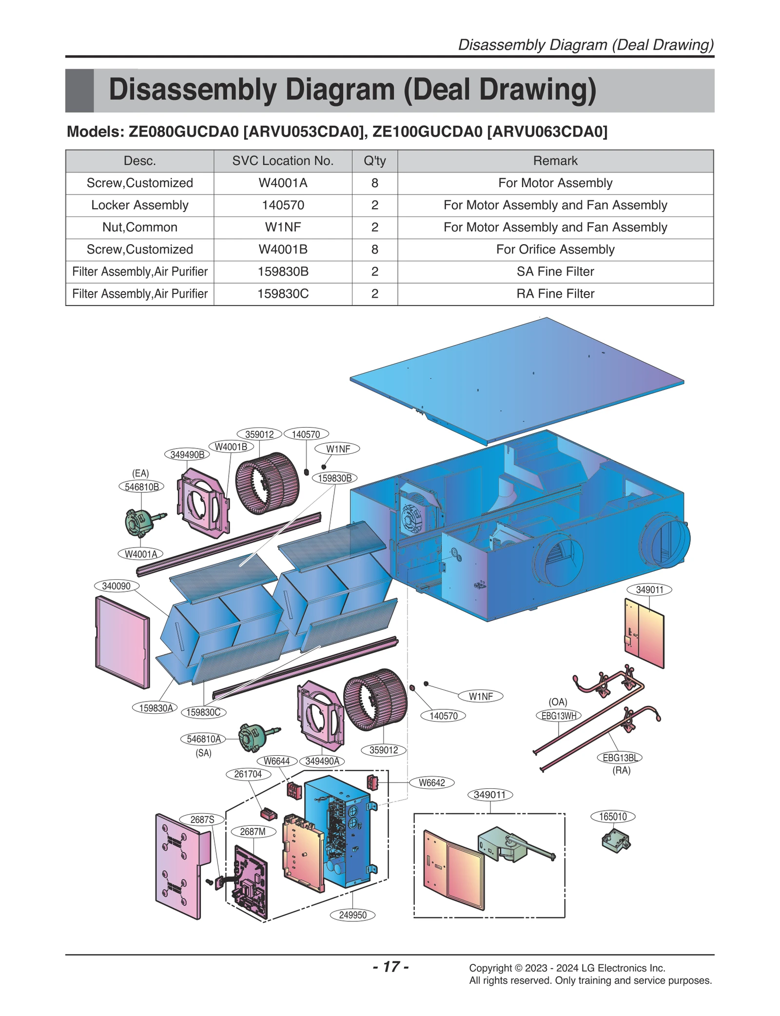 Printed Circuit Board Assembly