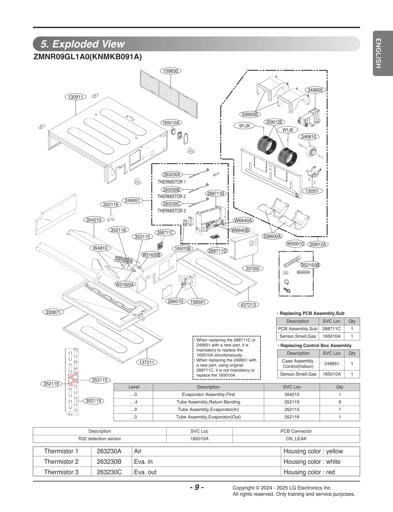 Main PCB Assembly