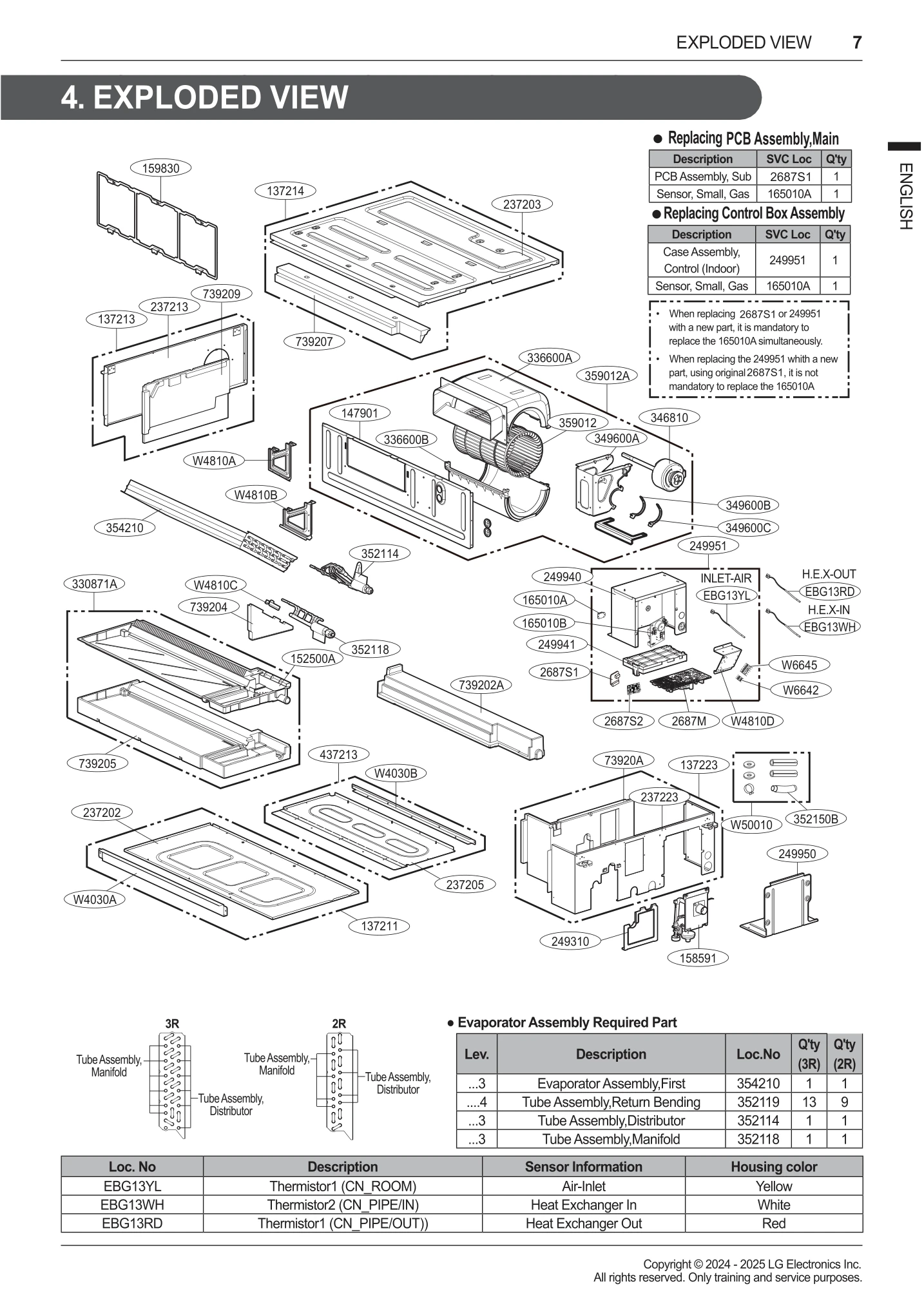 Main PCB Assembly