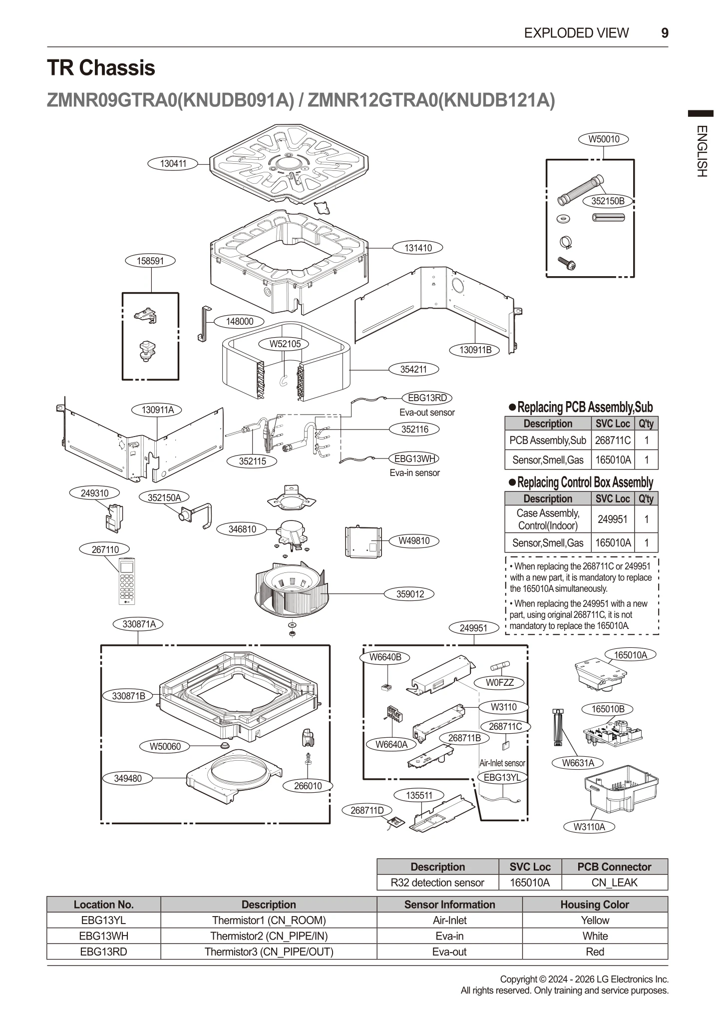 PCB Assembly, Sub