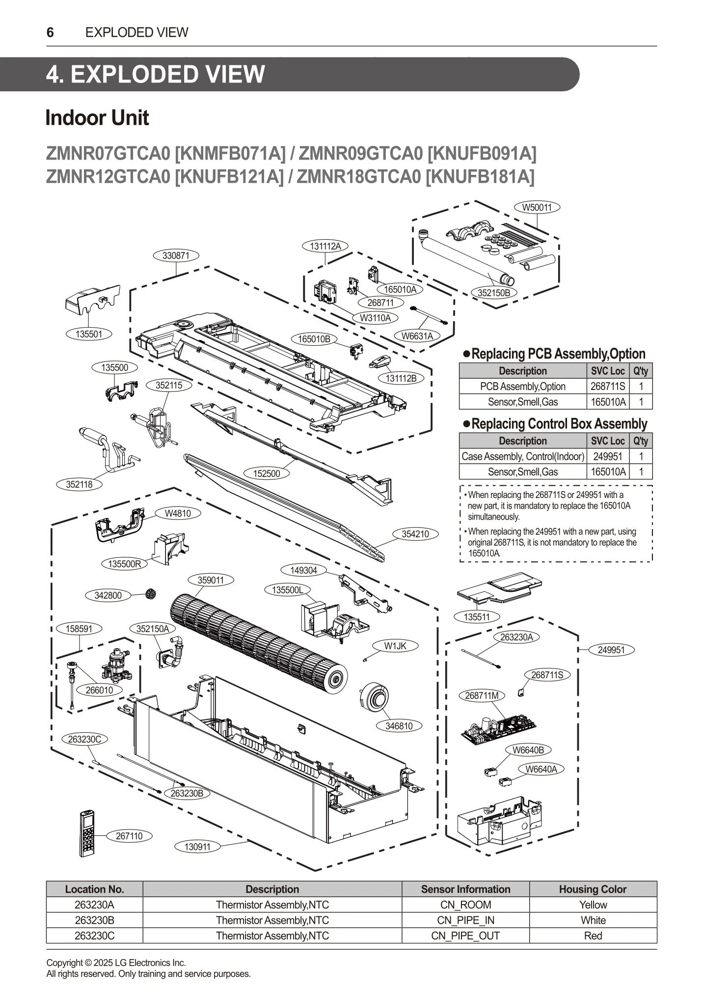 PCB Assembly, Option