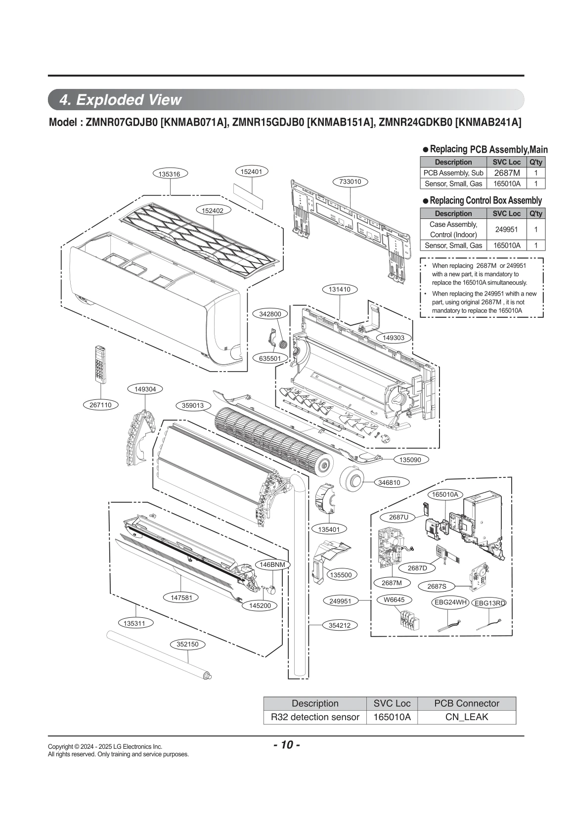 Main PCB Assembly
