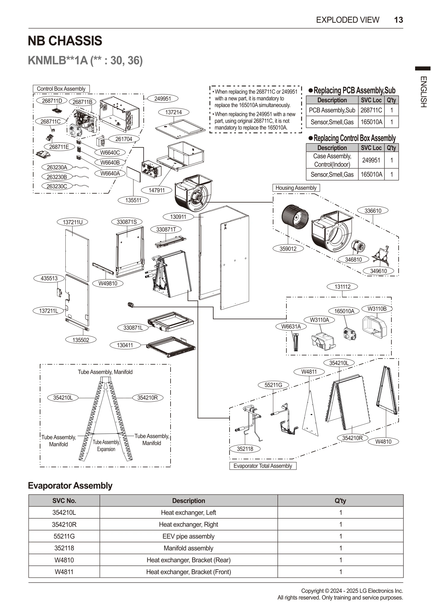 Main PCB Assembly