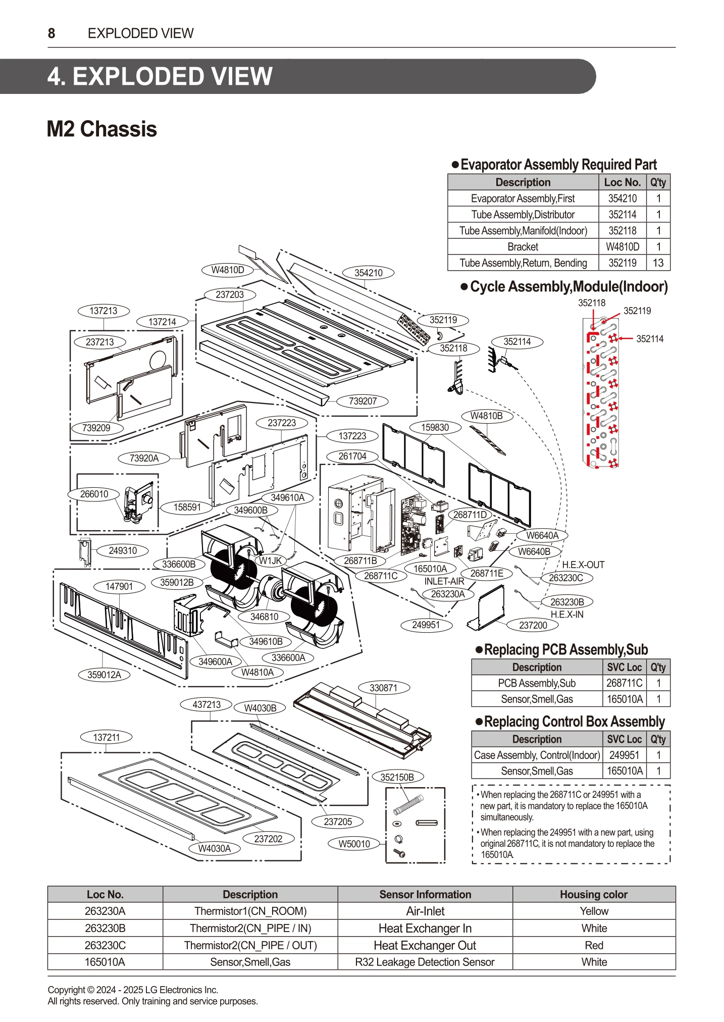 Printed Circuit Board Assembly