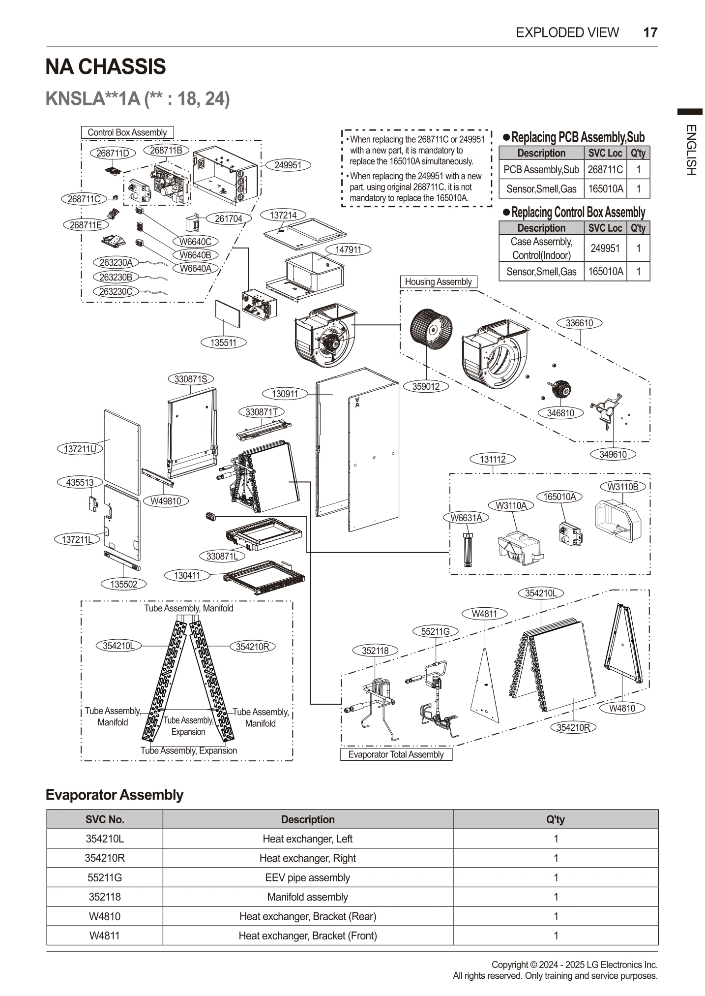 Pcb Assembly, Sub