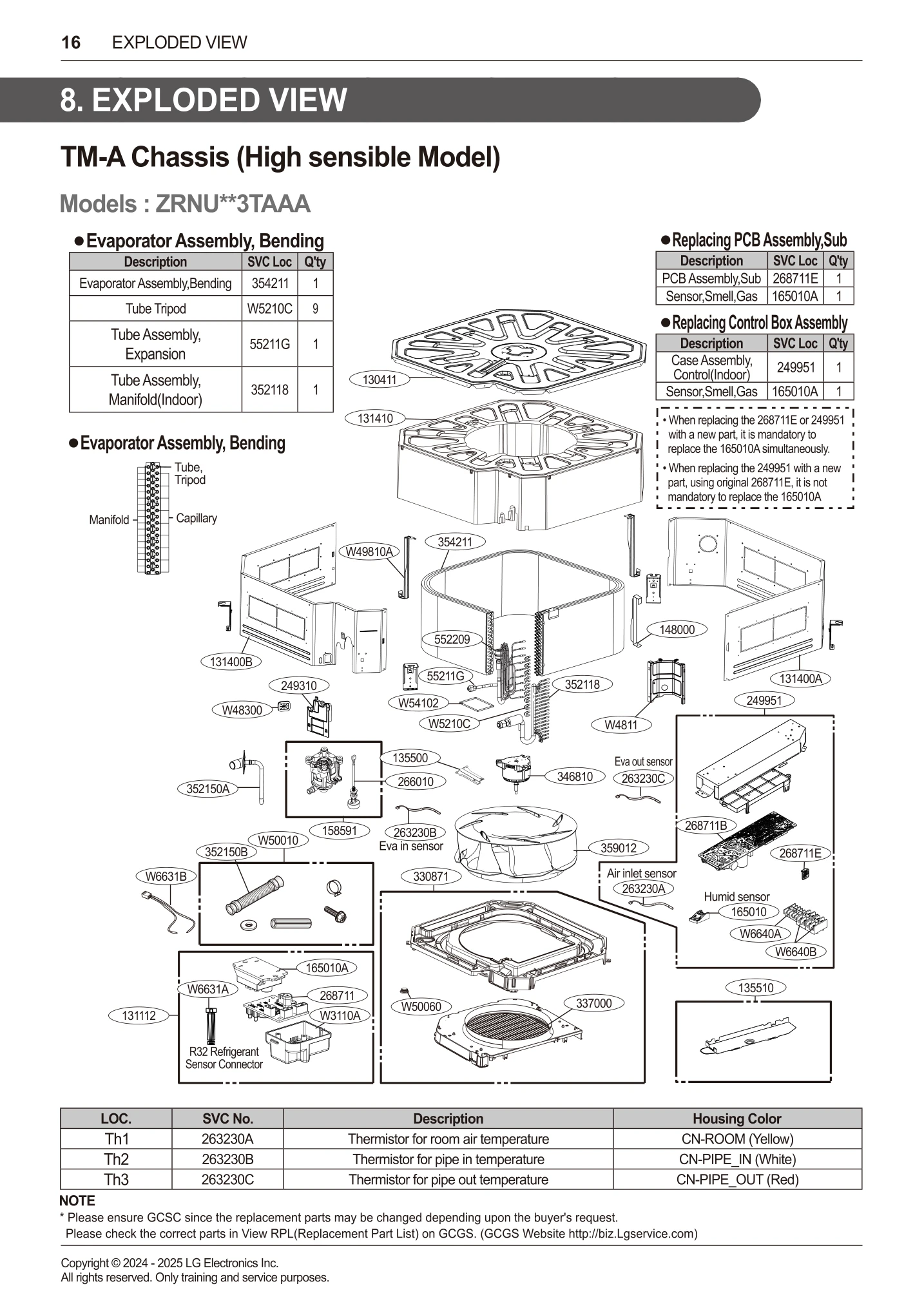 Main PCB Assembly