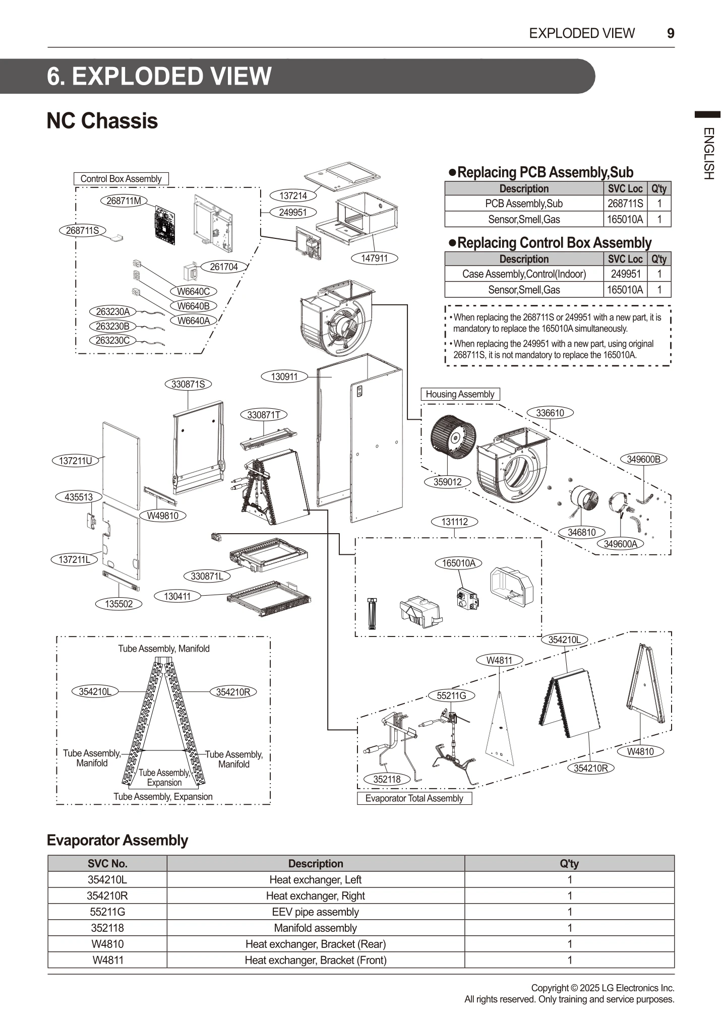 Pcb Assembly, Sub