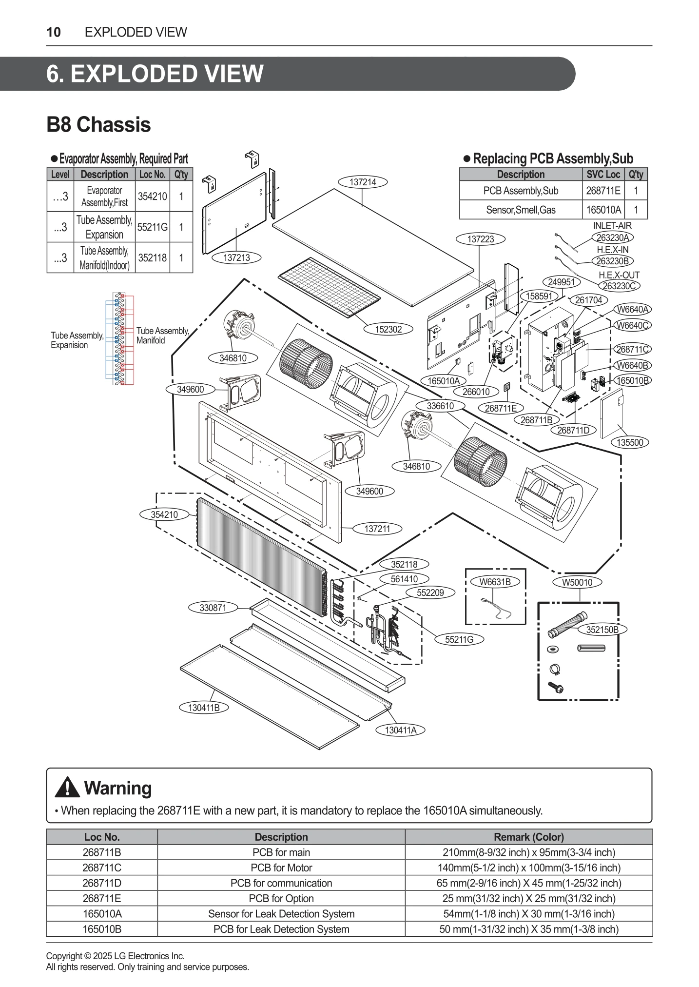 PCB Assembly, Sub